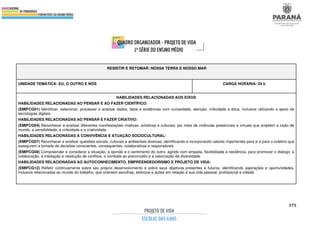 375
RESISTIR E RETOMAR: NOSSA TERRA E NOSSO MAR
UNIDADE TEMÁTICA: EU, O OUTRO E NÓS CARGA HORÁRIA: 24 h
HABILIDADES RELACIONADAS AOS EIXOS
HABILIDADES RELACIONADAS AO PENSAR E AO FAZER CIENTÍFICO:
(EMIFCG01) Identificar, selecionar, processar e analisar dados, fatos e evidências com curiosidade, atenção, criticidade e ética, inclusive utilizando o apoio de
tecnologias digitais.
HABILIDADES RELACIONADAS AO PENSAR E FAZER CRIATIVO:
(EMIFCG04) Reconhecer e analisar diferentes manifestações criativas, artísticas e culturais, por meio de vivências presenciais e virtuais que ampliem a visão de
mundo, a sensibilidade, a criticidade e a criatividade.
HABILIDADES RELACIONADAS À CONVIVÊNCIA E ATUAÇÃO SOCIOCULTURAL:
(EMIFCG07) Reconhecer e analisar questões sociais, culturais e ambientais diversas, identificando e incorporando valores importantes para si e para o coletivo que
assegurem a tomada de decisões conscientes, consequentes, colaborativas e responsáveis.
(EMIFCG08) Compreender e considerar a situação, a opinião e o sentimento do outro, agindo com empatia, flexibilidade e resiliência, para promover o diálogo, a
colaboração, a mediação e resolução de conflitos, o combate ao preconceito e a valorização da diversidade.
HABILIDADES RELACIONADAS AO AUTOCONHECIMENTO, EMPREENDEDORISMO E PROJETO DE VIDA:
(EMIFCG12) Refletir continuamente sobre seu próprio desenvolvimento e sobre seus objetivos presentes e futuros, identificando aspirações e oportunidades,
inclusive relacionadas ao mundo do trabalho, que orientem escolhas, esforços e ações em relação à sua vida pessoal, profissional e cidadã.
 