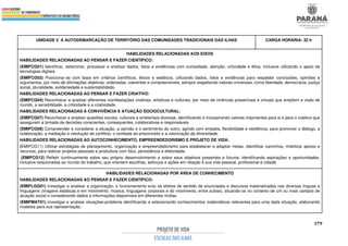 379
UNIDADE 2: A AUTODEMARCAÇÃO DE TERRITÓRIO DAS COMUNIDADES TRADICIONAIS DAS ILHAS CARGA HORÁRIA: 32 h
HABILIDADES RELACIONADAS AOS EIXOS
HABILIDADES RELACIONADAS AO PENSAR E FAZER CIENTÍFICO:
(EMIFCG01) Identificar, selecionar, processar e analisar dados, fatos e evidências com curiosidade, atenção, criticidade e ética, inclusive utilizando o apoio de
tecnologias digitais.
(EMIFCG02) Posicionar-se com base em critérios científicos, éticos e estéticos, utilizando dados, fatos e evidências para respaldar conclusões, opiniões e
argumentos, por meio de afirmações objetivas, ordenadas, coerentes e compreensíveis, sempre respeitando valores universais, como liberdade, democracia, justiça
social, pluralidade, solidariedade e sustentabilidade.
HABILIDADES RELACIONADAS AO PENSAR E FAZER CRIATIVO:
(EMIFCG04) Reconhecer e analisar diferentes manifestações criativas, artísticas e culturais, por meio de vivências presenciais e virtuais que ampliem a visão de
mundo, a sensibilidade, a criticidade e a criatividade.
HABILIDADES RELACIONADAS À CONVIVÊNCIA E ATUAÇÃO SOCIOCULTURAL:
(EMIFCG07) Reconhecer e analisar questões sociais, culturais e ambientais diversas, identificando e incorporando valores importantes para si e para o coletivo que
assegurem a tomada de decisões conscientes, consequentes, colaborativas e responsáveis.
(EMIFCG08) Compreender e considerar a situação, a opinião e o sentimento do outro, agindo com empatia, flexibilidade e resiliência, para promover o diálogo, a
colaboração, a mediação e resolução de conflitos, o combate ao preconceito e a valorização da diversidade.
HABILIDADES RELACIONADAS AO AUTOCONHECIMENTO, EMPREENDEDORISMO E PROJETO DE VIDA:
(EMIFCG11) Utilizar estratégias de planejamento, organização e empreendedorismo para estabelecer e adaptar metas, identificar caminhos, mobilizar apoios e
recursos, para realizar projetos pessoais e produtivos com foco, persistência e efetividade.
(EMIFCG12) Refletir continuamente sobre seu próprio desenvolvimento e sobre seus objetivos presentes e futuros, identificando aspirações e oportunidades,
inclusive relacionadas ao mundo do trabalho, que orientem escolhas, esforços e ações em relação à sua vida pessoal, profissional e cidadã.
HABILIDADES RELACIONADAS POR ÁREA DE CONHECIMENTO
HABILIDADES RELACIONADAS AO PENSAR E FAZER CIENTÍFICO:
(EMIFLGG01) Investigar e analisar a organização, o funcionamento e/ou os efeitos de sentido de enunciados e discursos materializados nas diversas línguas e
linguagens (imagens estáticas e em movimento; música; linguagens corporais e do movimento, entre outras), situando-os no contexto de um ou mais campos de
atuação social e considerando dados e informações disponíveis em diferentes mídias.
(EMIFMAT01) Investigar e analisar situações-problema identificando e selecionando conhecimentos matemáticos relevantes para uma dada situação, elaborando
modelos para sua representação.
 