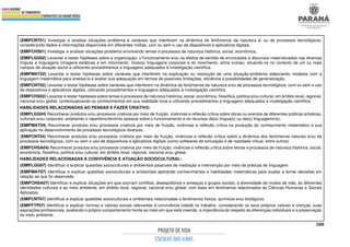 380
(EMIFCNT01) Investigar e analisar situações problema e variáveis que interferem na dinâmica de fenômenos da natureza e/ ou de processos tecnológicos,
considerando dados e informações disponíveis em diferentes mídias, com ou sem o uso de dispositivos e aplicativos digitais.
(EMIFCHS01) Investigar e analisar situações-problema envolvendo temas e processos de natureza histórica, social, econômica,
(EMIFLGG02) Levantar e testar hipóteses sobre a organização, o funcionamento e/ou os efeitos de sentido de enunciados e discursos materializados nas diversas
línguas e linguagens (imagens estáticas e em movimento; música; linguagens corporais e do movimento, entre outras), situando-os no contexto de um ou mais
campos de atuação social e utilizando procedimentos e linguagens adequados à investigação científica.
(EMIFMAT02) Levantar e testar hipóteses sobre variáveis que interferem na explicação ou resolução de uma situação-problema elaborando modelos com a
linguagem matemática para analisá-la e avaliar sua adequação em termos de possíveis limitações, eficiência e possibilidades de generalização.
(EMIFCNT02) Levantar e testar hipóteses sobre variáveis que interferem na dinâmica de fenômenos da natureza e/ou de processos tecnológicos, com ou sem o uso
de dispositivos e aplicativos digitais, utilizando procedimentos e linguagens adequados à investigação científica.
(EMIFCHS02) Levantar e testar hipóteses sobre temas e processos de natureza histórica, social, econômica, filosófica, política e/ou cultural, em âmbito local, regional,
nacional e/ou global, contextualizando os conhecimentos em sua realidade local e utilizando procedimentos e linguagens adequados à investigação científica.
HABILIDADES RELACIONADAS AO PENSAR E FAZER CRIATIVO:
(EMIFLGG04) Reconhecer produtos e/ou processos criativos por meio de fruição, vivências e reflexão crítica sobre obras ou eventos de diferentes práticas artísticas,
culturais e/ou corporais, ampliando o repertório/domínio pessoal sobre o funcionamento e os recursos da(s) língua(s) ou da(s) linguagem(ns);
(EMIFMAT04) Reconhecer produtos e/ou processos criativos por meio de fruição, vivências e reflexão crítica na produção do conhecimento matemático e sua
aplicação no desenvolvimento de processos tecnológicos diversos.
(EMIFCNT04) Reconhecer produtos e/ou processos criativos por meio de fruição, vivências e reflexão crítica sobre a dinâmica dos fenômenos naturais e/ou de
processos tecnológicos, com ou sem o uso de dispositivos e aplicativos digitais (como softwares de simulação e de realidade virtual, entre outros).
(EMIFCHSA04) Reconhecer produtos e/ou processos criativos por meio de fruição, vivências e reflexão crítica sobre temas e processos de natureza histórica, social,
econômica, filosófica, política e/ou cultural, em âmbito local, regional, nacional e/ou global.
HABILIDADES RELACIONADAS À CONVIVÊNCIA E ATUAÇÃO SOCIOCULTURAL:
(EMIFLGG07) Identificar e explicar questões socioculturais e ambientais passíveis de mediação e intervenção por meio de práticas de linguagem.
(EMIFMAT07) Identificar e explicar questões socioculturais e ambientais aplicando conhecimentos e habilidades matemáticas para avaliar e tomar decisões em
relação ao que foi observado.
(EMIFCHSA07) Identificar e explicar situações em que ocorram conflitos, desequilíbrios e ameaças a grupos sociais, à diversidade de modos de vida, às diferentes
identidades culturais e ao meio ambiente, em âmbito local, regional, nacional e/ou global, com base em fenômenos relacionados às Ciências Humanas e Sociais
Aplicadas.
(EMIFCNT07) Identificar e explicar questões socioculturais e ambientais relacionadas a fenômenos físicos, químicos e/ou biológicos.
(EMIFFTP07) Identificar e explicar normas e valores sociais relevantes à convivência cidadã no trabalho, considerando os seus próprios valores e crenças, suas
aspirações profissionais, avaliando o próprio comportamento frente ao meio em que está inserido, a importância do respeito às diferenças individuais e a preservação
do meio ambiente.
 
