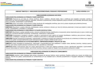 383
UNIDADE TEMÁTICA 3: HABILIDADES SOCIOEMOCIONAIS, PESSOAIS E PROFISSIONAIS CARGA HORÁRIA: 24 h
HABILIDADESRELACIONADAS AOS EIXOS
HABILIDADES RELACIONADAS AO PENSAR E FAZER CIENTÍFICO:
(EMIFCG02) Posicionar-se com base em critérios científicos, éticos e estéticos, utilizando dados, fatos e evidências para respaldar conclusões, opiniões e
argumentos, por meio de afirmações objetivas, ordenadas, coerentes e compreensíveis, sempre respeitando valores universais, como liberdade, democracia, justiça
social, pluralidade, solidariedade e sustentabilidade.
(EMIFCG03) Utilizar informações, conhecimentos e ideias resultantes de investigações científicas, para criar ou propor soluções para problemas diversos.
HABILIDADES RELACIONADAS AO PENSAR E FAZER CRIATIVO:
(EMIFCG04) Reconhecer e analisar diferentes manifestações criativas, artísticas e culturais, por meio de vivências presenciais e virtuais que ampliem a visão de
mundo, a sensibilidade, a criticidade e a criatividade.
HABILIDADES RELACIONADAS À CONVIVÊNCIA E ATUAÇÃO SOCIOCULTURAL:
(EMIFCG07) Reconhecer e analisar questões sociais, culturais e ambientais diversas, identificando e incorporando valores importantes para si e para o coletivo que
assegurem a tomada de decisões conscientes, consequentes, colaborativas e responsáveis.
(EMIFCG08) Compreender e considerar a situação, a opinião e o sentimento do outro, agindo com empatia, flexibilidade e resiliência, para promover o diálogo, a
colaboração, a mediação e resolução de conflitos, o combate ao preconceito e a valorização da diversidade.
(EMIFCG09) Participar ativamente da proposição, implementação e avaliação de solução para problemas socioculturais e/ou ambientais em âmbito local, regional,
nacional e/ou global, corresponsabilizando-se pela realização de ações e projetos voltados ao bem comum.
HABILIDADES RELACIONADAS AO AUTOCONHECIMENTO, EMPREENDEDORISMO E PROJETO DE VIDA:
(EMIFCG11) Utilizar estratégias de planejamento, organização e empreendedorismo para estabelecer e adaptar metas, identificar caminhos, mobilizar apoios e
recursos, para realizar projetos pessoais e produtivos com foco, persistência e efetividade.
(EMIFCG12) Refletir continuamente sobre seu próprio desenvolvimento e sobre seus objetivos presentes e futuros, identificando aspirações e oportunidades,
inclusive relacionadas ao mundo do trabalho, que orientem escolhas, esforços e ações em relação à sua vida pessoal, profissional e cidadã.
HABILIDADES RELACIONADAS ÀS ÁREAS DE CONHECIMENTO
HABILIDADES RELACIONADAS AO PENSAR E FAZER CIENTÍFICO:
(EMIFCHSA02) Levantar e testar hipóteses sobre temas e processos de natureza histórica, social, econômica, filosófica, política e/ou cultural, em âmbito local,
regional, nacional e/ou global, contextualizando os conhecimentos em sua realidade local e utilizando procedimentos e linguagens adequados à investigação
científica.
HABILIDADES RELACIONADAS AO PENSAR E FAZER CRIATIVO:
 