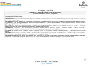 470
5ª UNIDADE TEMÁTICA
OFICINA DE PRODUÇÃO DE MATERIAL AUDIOVISUAL
(celular, computador, câmera fotográfica)
HABILIDADES RELACIONADAS:
(EM13LGG302) Posicionar-se criticamente diante de diversas visões de mundo presentes nos discursos em diferentes linguagens, levando em conta seus contextos
de produção e de circulação.
(EM13LGG603) Expressar-se e atuar em processos de criação autorais individuais e coletivos nas diferentes linguagens artísticas (artes visuais, audiovisual, dança,
música e teatro) e nas intersecções entre elas, recorrendo a referências estéticas e culturais, conhecimentos de naturezas diversas (artísticos, históricos, sociais e
políticos) e experiências individuais e coletivas
(EM13LGG402) Empregar, nas interações sociais, a variedade e o estilo de língua adequados à situação comunicativa, ao(s) interlocutor(es) e ao gênero do discurso,
respeitando os usos das línguas por esse(s) interlocutor(es) e sem preconceito linguístico.
(EM13LGG603) Expressar-se e atuar em processos criativos que integrem diferentes linguagens artísticas e referências estéticas e culturais, recorrendo a
conhecimentos de naturezas diversas (artísticos, históricos, sociais e políticos) e experiências individuais e coletivas.
(EM13LGG703) Utilizar diferentes linguagens, mídias e ferramentas digitais em processos de produção coletiva, colaborativa e projetos autorais em ambientes
digitais.
(EM13LP03) Analisar relações de intertextualidade e interdiscursividade que permitam a explicitação de relações dialógicas, a identificação de posicionamentos ou
de perspectivas, a compreensão de paródias e estilizações, entre outras possibilidades.
(EM13LP06) Analisar efeitos de sentido, decorrentes de usos expressivos da linguagem, da escolha de determinadas palavras ou expressões e da ordenação,
combinação e contraposição de palavras, dentre outros, para ampliar as possibilidades de construção de sentidos e de uso crítico da língua.
 