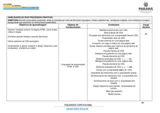 46
HABILIDADES DO EIXO PROCESSOS CRIATIVOS
(EMIFCG06) Difundir novas ideias, propostas, obras ou soluções por meio de diferentes linguagens, mídias e plataformas, analógicas e digitais, com confiança e coragem,
assegurando que alcancem os interlocutores pretendidos.
Objetivos de aprendizagem Objetos do
Conhecimento
Conteúdos Carga
Horária
Importar conteúdo externo na página HTML, como fontes,
vídeos e mapas.
Conhecer pseudo-classes e pseudo-elementos.
Utilizar seletores de CSS avançados.
Compreender e aplicar viewport e design responsivo para
computador, smartphone e tablet.
Linguagem de programação
HTML e CSS.
Medidas proporcionais com CSS.
Boas práticas de CSS.
Flutuação dos elementos com a propriedade float do CSS.
Propriedade clean do CSS.
Fontes externas em uma página web.
Incorporar um mapa e vídeos em uma página web.
Novas classes e divisões para melhoria de semântica da
página web.
Pseudo-classes do CSS.
Background gradiente em uma página web.
Pseudo-elemento do CSS.
Seletores avançados do CSS: >, +, ~, not.
Background gradiente em uma página web.
Pseudo-elemento do CSS.
Seletores avançados do CSS: >, +, ~, not.
Contas com a propriedade calc() do CSS.
Opacidade dos elementos com a propriedade opacity.
Sombreamento dos elementos com a propriedade box-
shadow.
Sombreamento do texto com a propriedade text-
shadow.
Design responsivo para atender necessidades do
usuário.
Meta tag viewpoint.
Media Queries.
08
 