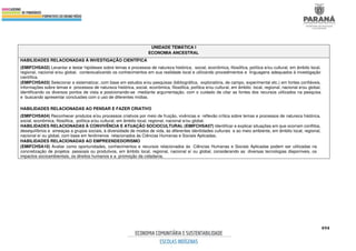 494
UNIDADE TEMÁTICA I
ECONOMIA ANCESTRAL
HABILIDADES RELACIONADAS À INVESTIGAÇÃO CIENTÍFICA
(EMIFCHSA02) Levantar e testar hipóteses sobre temas e processos de natureza histórica, social, econômica, filosófica, política e/ou cultural, em âmbito local,
regional, nacional e/ou global, contextualizando os conhecimentos em sua realidade local e utilizando procedimentos e linguagens adequados à investigação
científica.
(EMIFCHSA03) Selecionar e sistematizar, com base em estudos e/ou pesquisas (bibliográfica, exploratória, de campo, experimental etc.) em fontes confiáveis,
informações sobre temas e processos de natureza histórica, social, econômica, filosófica, política e/ou cultural, em âmbito local, regional, nacional e/ou global,
identificando os diversos pontos de vista e posicionando-se mediante argumentação, com o cuidado de citar as fontes dos recursos utilizados na pesquisa
e buscando apresentar conclusões com o uso de diferentes mídias.
HABILIDADES RELACIONADAS AO PENSAR E FAZER CRIATIVO
(EMIFCHSA04) Reconhecer produtos e/ou processos criativos por meio de fruição, vivências e reflexão crítica sobre temas e processos de natureza histórica,
social, econômica, filosófica, política e/ou cultural, em âmbito local, regional, nacional e/ou global.
HABILIDADES RELACIONADAS À CONVIVÊNCIA E ATUAÇÃO SOCIOCULTURAL (EMIFCHSA07) Identificar e explicar situações em que ocorram conflitos,
desequilíbrios e ameaças a grupos sociais, à diversidade de modos de vida, às diferentes identidades culturais e ao meio ambiente, em âmbito local, regional,
nacional e/ ou global, com base em fenômenos relacionados às Ciências Humanas e Sociais Aplicadas.
HABILIDADES RELACIONADAS AO EMPREENDEDORISMO
(EMIFCHSA10) Avaliar como oportunidades, conhecimentos e recursos relacionados às Ciências Humanas e Sociais Aplicadas podem ser utilizadas na
concretização de projetos pessoais ou produtivos, em âmbito local, regional, nacional e/ ou global, considerando as diversas tecnologias disponíveis, os
impactos socioambientais, os direitos humanos e a promoção da cidadania.
 
