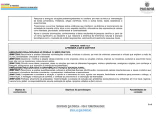 541
Pesquisar e averiguar situações-problema presentes no cotidiano por meio da leitura e interpretação
de textos jornalísticos, midiáticos, artigos científicos, livros e outros textos, dados estatísticos e
experimentais.
Proporcionar e examinar hipóteses sobre evidências que interferem na dinâmica e funcionamento da
sociedade de maneira crítica, ética e com respaldo científico, utilizando-se das expressões de valores
como liberdade, pluralidade, solidariedade e sustentabilidade.
Apurar e compilar informações, conhecimentos e ideias resultantes de pesquisa científica a partir de
um tema significativo ao estudante e que relacione a dinâmica de fenômenos naturais e avanços
tecnológicos com a resolução de problemas presentes, valorizando principalmente pesquisas locais.
UNIDADE TEMÁTICA
APRENDER A SER E CONVIVER
HABILIDADES RELACIONADAS AO PENSAR E FAZER CRIATIVO:
(EMIFCG04) Reconhecer e analisar diferentes manifestações criativas, artísticas e culturais, por meio de vivências presenciais e virtuais que ampliem a visão de
mundo, sensibilidade, criticidade e criatividade.
(EMIFCG05) Questionar, modificar e adaptar ideias existentes e criar propostas, obras ou soluções criativas, originais ou inovadoras, avaliando e assumindo riscos
para lidar com as incertezas e coloca-las em prática.
(EMIFCG06) Difundir novas ideias, propostas, obras ou soluções por meio de diferentes linguagens, mídias e plataformas, analógicas e digitais, com confiança e
coragem, assegurando que alcancem os interlocutores pretendidos.
HABILIDADES RELACIONADAS À CONVIVÊNCIA E ATUAÇÃO SOCIOCULTURAL:
(EMIFCG07) Reconhecer e analisar questões sociais, culturais e ambientais diversas, identificando e incorporando valores importantes para si e para o coletivo que
assegurem a tomada de decisões conscientes, consequentes, colaborativas e responsáveis.
(EMIFCG08) Compreender e considerar a situação, a opinião e o sentimento do outro, agindo com empatia, flexibilidade e resiliência para promover o diálogo, a
colaboração, a mediação e resolução de conflitos, o combate ao preconceito e a valorização da diversidade.
(EMIFCG09) Participar ativamente da proposição, implementação e avaliação de solução para problemas socioculturais e/ou ambientais em nível local, regional,
nacional e/ou global, corresponsabilizando-se pela realização de ações e projetos voltados ao bem comum.
Objetos do
conhecimento
Objetivos de aprendizagem Possibilidades de
conteúdo
 