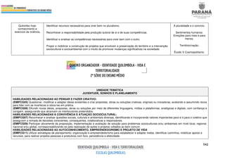 542
Quilombo hoje:
conhecimento e
exercício da vivência.
Identificar recursos necessários para viver bem no pluralismo.
Reconhecer a responsabilidade pela produção autoral de si e de suas competências.
Identificar e analisar as competências necessárias para viver bem com o outro.
Propor e mobilizar a construção de projetos que envolvam a preservação do território e a intervenção
sociocultural e socioambiental com o intuito de promover mudanças significativas na sociedade.
A pluralidade e o convívio.
Sentimentos humanos:
Emoções para mais e para
menos.
Território/nação.
Êxodo X Cosmopolitismo.
UNIDADE TEMÁTICA
JUVENTUDE, SONHOS E PLANEJAMENTO
HABILIDADES RELACIONADAS AO PENSAR E FAZER CRIATIVO:
(EMIFCG05) Questionar, modificar e adaptar ideias existentes e criar propostas, obras ou soluções criativas, originais ou inovadoras, avaliando e assumindo riscos
para lidar com as incertezas e oloca-las em prática.
(EMIFCG06) Difundir novas ideias, propostas, obras ou soluções por meio de diferentes linguagens, mídias e plataformas, analógicas e digitais, com confiança e
coragem, assegurando que alcancem os interlocutores pretendidos.
HABILIDADES RELACIONADAS À CONVIVÊNCIA E ATUAÇÃO SOCIOCULTURAL:
(EMIFCG07) Reconhecer e analisar questões sociais, culturais e ambientais diversas, identificando e incorporando valores importantes para si e para o coletivo que
assegurem a tomada de decisões conscientes, consequentes, colaborativas e responsáveis.
(EMIFCG09) Participar ativamente da proposição, implementação e avaliação de solução para problemas socioculturais e/ou ambientais em nível local, regional,
nacional e/ou global, corresponsabilizando-se pela realização de ações e projetos voltados ao bem comum.
HABILIDADES RELACIONADAS AO AUTOCONHECIMENTO, EMPREENDEDORISMO E PROJETO DE VIDA
(EMIFCG11) Utilizar estratégias de planejamento, organização e empreendedorismo para estabelecer e adaptar metas, identificar caminhos, mobilizar apoios e
recursos, para realizar projetos pessoais e produtivos com foco, persistência e efetividade.
 
