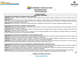 560
UNIDADE TEMÁTICA
IDENTIDADE E DIFERENÇA
HABILIDADES RELACIONADAS AO PENSAR E FAZER CIENTÍFICO:
(EMIFCG01) Identificar, selecionar, processar e analisar dados, fatos e evidências com curiosidade, atenção, criticidade e ética, inclusive utilizando o apoio de
tecnologias digitais.
(EMIFCG02) Posicionar-se com base em critérios científicos, éticos e estéticos, utilizando dados, fatos e evidências para respaldar conclusões, opiniões e
argumentos, por meio de afirmações claras, ordenadas, coerentes e compreensíveis, sempre respeitando valores universais, como liberdade, democracia, justiça
social, pluralidade, solidariedade e sustentabilidade.
(EMIFCG03) Utilizar informações, conhecimentos e ideias resultantes de investigações científicas para criar ou propor soluções para problemas diversos.
HABILIDADES RELACIONADAS AO PENSAR E FAZER CRIATIVO:
(EMIFCG04) Reconhecer e analisar diferentes manifestações criativas, artísticas e culturais, por meio de vivências presenciais e virtuais que ampliem a visão de
mundo, sensibilidade, criticidade e criatividade.
(EMIFCG05) Questionar, modificar e adaptar ideias existentes e criar propostas, obras ou soluções criativas, originais ou inovadoras, avaliando e assumindo riscos
para lidar com as incertezas e oloca-las em prática.
(EMIFCG06) Difundir novas ideias, propostas, obras ou soluções por meio de diferentes linguagens, mídias e plataformas, analógicas e digitais, com confiança e
coragem, assegurando que alcancem os interlocutores pretendidos.
HABILIDADES RELACIONADAS À CONVIVÊNCIA E ATUAÇÃO SOCIOCULTURAL:
(EMIFCG07) Reconhecer e analisar questões sociais, culturais e ambientais diversas, identificando e incorporando valores importantes para si e para o coletivo que
assegurem a tomada de decisões conscientes, consequentes, colaborativas e responsáveis.
(EMIFCG08) Compreender e considerar a situação, a opinião e o sentimento do outro, agindo com empatia, flexibilidade e resiliência para promover o diálogo, a
colaboração, a mediação e resolução de conflitos, o combate ao preconceito e a valorização da diversidade.
(EMIFCG09) Participar ativamente da proposição, implementação e avaliação de solução para problemas socioculturais e/ou ambientais em nível local, regional,
nacional e/ou global, corresponsabilizando-se pela realização de ações e projetos voltados ao bem comum.
HABILIDADES RELACIONADAS AO AUTOCONHECIMENTO, EMPREENDEDORISMO E PROJETO DE VIDA
(EMIFCG10) Reconhecer e utilizar qualidades e fragilidades pessoais com confiança para superar desafios e alcançar objetivos pessoais e profissionais, agindo de
forma proativa e empreendedora e perseverando em situações de estresse, frustração, fracasso e adversidade.
(EMIFCG11) Utilizar estratégias de planejamento, organização e empreendedorismo para estabelecer e adaptar metas, identificar caminhos, mobilizar apoios e
recursos, para realizar projetos pessoais e produtivos com foco, persistência e efetividade.
(EMIFCG12) Refletir continuamente sobre seu próprio desenvolvimento e sobre seus objetivos presentes e futuros, identificando aspirações e oportunidades,
inclusive relacionadas ao mundo do trabalho, que orientem escolhas, esforços e ações em relação à sua vida pessoal, profissional e cidadã.
 