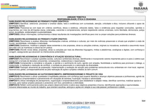 564
UNIDADE TEMÁTICA
RESPONSABILIDADE, ÉTICA E CIDADANIA
HABILIDADES RELACIONADAS AO PENSAR E FAZER CIENTÍFICO:
(EMIFCG01) Identificar, selecionar, processar e analisar dados, fatos e evidências com curiosidade, atenção, criticidade e ética, inclusive utilizando o apoio de
tecnologias digitais.
(EMIFCG02) Posicionar-se com base em critérios científicos, éticos e estéticos, utilizando dados, fatos e evidências para respaldar conclusões, opiniões e
argumentos, por meio de afirmações claras, ordenadas, coerentes e compreensíveis, sempre respeitando valores universais, como liberdade, democracia, justiça
social, pluralidade, solidariedade e sustentabilidade.
(EMIFCG03) Utilizar informações, conhecimentos e ideias resultantes de investigações científicas para criar ou propor soluções para problemas diversos.
HABILIDADES RELACIONADAS AO PENSAR E FAZER CRIATIVO:
(EMIFCG04) Reconhecer e analisar diferentes manifestações criativas, artísticas e culturais, por meio de vivências presenciais e virtuais que ampliem a visão de
mundo, sensibilidade, criticidade e criatividade.
(EMIFCG05) Questionar, modificar e adaptar ideias existentes e criar propostas, obras ou soluções criativas, originais ou inovadoras, avaliando e assumindo riscos
para lidar com as incertezas e colocá-las em prática.
(EMIFCG06) Difundir novas ideias, propostas, obras ou soluções por meio de diferentes linguagens, mídias e plataformas, analógicas e digitais, com confiança e
coragem, assegurando que alcancem os interlocutores pretendidos.
HABILIDADES RELACIONADAS À CONVIVÊNCIA E ATUAÇÃO SOCIOCULTURAL:
(EMIFCG07) Reconhecer e analisar questões sociais, culturais e ambientais diversas, identificando e incorporando valores importantes para si e para o coletivo que
assegurem a tomada de decisões conscientes, consequentes, colaborativas e responsáveis.
(EMIFCG08) Compreender e considerar a situação, a opinião e o sentimento do outro, agindo com empatia, flexibilidade e resiliência para promover o diálogo, a
colaboração, a mediação e resolução de conflitos, o combate ao preconceito e a valorização da diversidade.
(EMIFCG09) Participar ativamente da proposição, implementação e avaliação de solução para problemas socioculturais e/ou ambientais em nível local, regional,
nacional e/ou global, corresponsabilizando-se pela realização de ações e projetos voltados ao bem comum.
HABILIDADES RELACIONADAS AO AUTOCONHECIMENTO, EMPREENDEDORISMO E PROJETO DE VIDA
(EMIFCG10) Reconhecer e utilizar qualidades e fragilidades pessoais com confiança para superar desafios e alcançar objetivos pessoais e profissionais, agindo de
forma proativa e empreendedora e perseverando em situações de estresse, frustração, fracasso e adversidade.
(EMIFCG11) Utilizar estratégias de planejamento, organização e empreendedorismo para estabelecer e adaptar metas, identificar caminhos, mobilizar apoios e
recursos, para realizar projetos pessoais e produtivos com foco, persistência e efetividade.
(EMIFCG12) Refletir continuamente sobre seu próprio desenvolvimento e sobre seus objetivos presentes e futuros, identificando aspirações e oportunidades,
inclusive relacionadas ao mundo do trabalho, que orientem escolhas, esforços e ações em relação à sua vida pessoal, profissional e cidadã.
 