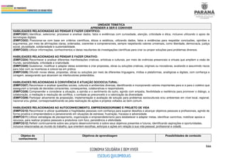 566
UNIDADE TEMÁTICA
APRENDER A SER E CONVIVER
HABILIDADES RELACIONADAS AO PENSAR E FAZER CIENTÍFICO:
(EMIFCG01) Identificar, selecionar, processar e analisar dados, fatos e evidências com curiosidade, atenção, criticidade e ética, inclusive utilizando o apoio de
tecnologias digitais.
(EMIFCG02) Posicionar-se com base em critérios científicos, éticos e estéticos, utilizando dados, fatos e evidências para respaldar conclusões, opiniões e
argumentos, por meio de afirmações claras, ordenadas, coerentes e compreensíveis, sempre respeitando valores universais, como liberdade, democracia, justiça
social, pluralidade, solidariedade e sustentabilidade.
(EMIFCG03) Utilizar informações, conhecimentos e ideias resultantes de investigações científicas para criar ou propor soluções para problemas diversos.
HABILIDADES RELACIONADAS AO PENSAR E FAZER CRIATIVO:
(EMIFCG04) Reconhecer e analisar diferentes manifestações criativas, artísticas e culturais, por meio de vivências presenciais e virtuais que ampliem a visão de
mundo, sensibilidade, criticidade e criatividade.
(EMIFCG05) Questionar, modificar e adaptar ideias existentes e criar propostas, obras ou soluções criativas, originais ou inovadoras, avaliando e assumindo riscos
para lidar com as incertezas e colocá-las em prática.
(EMIFCG06) Difundir novas ideias, propostas, obras ou soluções por meio de diferentes linguagens, mídias e plataformas, analógicas e digitais, com confiança e
coragem, assegurando que alcancem os interlocutores pretendidos.
HABILIDADES RELACIONADAS À CONVIVÊNCIA E ATUAÇÃO SOCIOCULTURAL:
(EMIFCG07) Reconhecer e analisar questões sociais, culturais e ambientais diversas, identificando e incorporando valores importantes para si e para o coletivo que
assegurem a tomada de decisões conscientes, consequentes, colaborativas e responsáveis.
(EMIFCG08) Compreender e considerar a situação, a opinião e o sentimento do outro, agindo com empatia, flexibilidade e resiliência para promover o diálogo, a
colaboração, a mediação e resolução de conflitos, o combate ao preconceito e a valorização da diversidade.
(EMIFCG09) Participar ativamente da proposição, implementação e avaliação de solução para problemas socioculturais e/ou ambientais em nível local, regional,
nacional e/ou global, corresponsabilizando-se pela realização de ações e projetos voltados ao bem comum.
HABILIDADES RELACIONADAS AO AUTOCONHECIMENTO, EMPREENDEDORISMO E PROJETO DE VIDA
(EMIFCG10) Reconhecer e utilizar qualidades e fragilidades pessoais com confiança para superar desafios e alcançar objetivos pessoais e profissionais, agindo de
forma proativa e empreendedora e perseverando em situações de estresse, frustração, fracasso e adversidade.
(EMIFCG11) Utilizar estratégias de planejamento, organização e empreendedorismo para estabelecer e adaptar metas, identificar caminhos, mobilizar apoios e
recursos, para realizar projetos pessoais e produtivos com foco, persistência e efetividade.
(EMIFCG12) Refletir continuamente sobre seu próprio desenvolvimento e sobre seus objetivos presentes e futuros, identificando aspirações e oportunidades,
inclusive relacionadas ao mundo do trabalho, que orientem escolhas, esforços e ações em relação à sua vida pessoal, profissional e cidadã.
Objetos do
conhecimento
Objetivos de aprendizagem Possibilidades de conteúdo
 