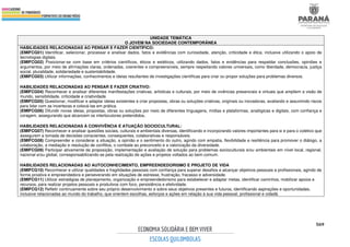 569
UNIDADE TEMÁTICA
O JOVEM NA SOCIEDADE CONTEMPORÂNEA
HABILIDADES RELACIONADAS AO PENSAR E FAZER CIENTÍFICO:
(EMIFCG01) Identificar, selecionar, processar e analisar dados, fatos e evidências com curiosidade, atenção, criticidade e ética, inclusive utilizando o apoio de
tecnologias digitais.
(EMIFCG02) Posicionar-se com base em critérios científicos, éticos e estéticos, utilizando dados, fatos e evidências para respaldar conclusões, opiniões e
argumentos, por meio de afirmações claras, ordenadas, coerentes e compreensíveis, sempre respeitando valores universais, como liberdade, democracia, justiça
social, pluralidade, solidariedade e sustentabilidade.
(EMIFCG03) Utilizar informações, conhecimentos e ideias resultantes de investigações científicas para criar ou propor soluções para problemas diversos.
HABILIDADES RELACIONADAS AO PENSAR E FAZER CRIATIVO:
(EMIFCG04) Reconhecer e analisar diferentes manifestações criativas, artísticas e culturais, por meio de vivências presenciais e virtuais que ampliem a visão de
mundo, sensibilidade, criticidade e criatividade.
(EMIFCG05) Questionar, modificar e adaptar ideias existentes e criar propostas, obras ou soluções criativas, originais ou inovadoras, avaliando e assumindo riscos
para lidar com as incertezas e colocá-las em prática.
(EMIFCG06) Difundir novas ideias, propostas, obras ou soluções por meio de diferentes linguagens, mídias e plataformas, analógicas e digitais, com confiança e
coragem, assegurando que alcancem os interlocutores pretendidos.
HABILIDADES RELACIONADAS À CONVIVÊNCIA E ATUAÇÃO SOCIOCULTURAL:
(EMIFCG07) Reconhecer e analisar questões sociais, culturais e ambientais diversas, identificando e incorporando valores importantes para si e para o coletivo que
assegurem a tomada de decisões conscientes, consequentes, colaborativas e responsáveis.
(EMIFCG08) Compreender e considerar a situação, a opinião e o sentimento do outro, agindo com empatia, flexibilidade e resiliência para promover o diálogo, a
colaboração, a mediação e resolução de conflitos, o combate ao preconceito e a valorização da diversidade.
(EMIFCG09) Participar ativamente da proposição, implementação e avaliação de solução para problemas socioculturais e/ou ambientais em nível local, regional,
nacional e/ou global, corresponsabilizando-se pela realização de ações e projetos voltados ao bem comum.
HABILIDADES RELACIONADAS AO AUTOCONHECIMENTO, EMPREENDEDORISMO E PROJETO DE VIDA
(EMIFCG10) Reconhecer e utilizar qualidades e fragilidades pessoais com confiança para superar desafios e alcançar objetivos pessoais e profissionais, agindo de
forma proativa e empreendedora e perseverando em situações de estresse, frustração, fracasso e adversidade.
(EMIFCG11) Utilizar estratégias de planejamento, organização e empreendedorismo para estabelecer e adaptar metas, identificar caminhos, mobilizar apoios e
recursos, para realizar projetos pessoais e produtivos com foco, persistência e efetividade.
(EMIFCG12) Refletir continuamente sobre seu próprio desenvolvimento e sobre seus objetivos presentes e futuros, identificando aspirações e oportunidades,
inclusive relacionadas ao mundo do trabalho, que orientem escolhas, esforços e ações em relação à sua vida pessoal, profissional e cidadã.
 