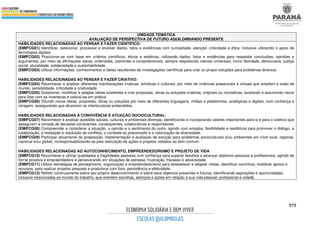 575
UNIDADE TEMÁTICA
AVALIAÇÃO DE PERSPECTIVA DE FUTURO AQUILOMBANDO PRESENTE
HABILIDADES RELACIONADAS AO PENSAR E FAZER CIENTÍFICO:
(EMIFCG01) Identificar, selecionar, processar e analisar dados, fatos e evidências com curiosidade, atenção, criticidade e ética, inclusive utilizando o apoio de
tecnologias digitais.
(EMIFCG02) Posicionar-se com base em critérios científicos, éticos e estéticos, utilizando dados, fatos e evidências para respaldar conclusões, opiniões e
argumentos, por meio de afirmações claras, ordenadas, coerentes e compreensíveis, sempre respeitando valores universais, como liberdade, democracia, justiça
social, pluralidade, solidariedade e sustentabilidade.
(EMIFCG03) Utilizar informações, conhecimentos e ideias resultantes de investigações científicas para criar ou propor soluções para problemas diversos.
HABILIDADES RELACIONADAS AO PENSAR E FAZER CRIATIVO:
(EMIFCG04) Reconhecer e analisar diferentes manifestações criativas, artísticas e culturais, por meio de vivências presenciais e virtuais que ampliem a visão de
mundo, sensibilidade, criticidade e criatividade.
(EMIFCG05) Questionar, modificar e adaptar ideias existentes e criar propostas, obras ou soluções criativas, originais ou inovadoras, avaliando e assumindo riscos
para lidar com as incertezas e colocá-las em prática.
(EMIFCG06) Difundir novas ideias, propostas, obras ou soluções por meio de diferentes linguagens, mídias e plataformas, analógicas e digitais, com confiança e
coragem, assegurando que alcancem os interlocutores pretendidos.
HABILIDADES RELACIONADAS À CONVIVÊNCIA E ATUAÇÃO SOCIOCULTURAL:
(EMIFCG07) Reconhecer e analisar questões sociais, culturais e ambientais diversas, identificando e incorporando valores importantes para si e para o coletivo que
assegurem a tomada de decisões conscientes, consequentes, colaborativas e responsáveis.
(EMIFCG08) Compreender e considerar a situação, a opinião e o sentimento do outro, agindo com empatia, flexibilidade e resiliência para promover o diálogo, a
colaboração, a mediação e resolução de conflitos, o combate ao preconceito e a valorização da diversidade.
(EMIFCG09) Participar ativamente da proposição, implementação e avaliação de solução para problemas socioculturais e/ou ambientais em nível local, regional,
nacional e/ou global, corresponsabilizando-se pela realização de ações e projetos voltados ao bem comum.
HABILIDADES RELACIONADAS AO AUTOCONHECIMENTO, EMPREENDEDORISMO E PROJETO DE VIDA
(EMIFCG10) Reconhecer e utilizar qualidades e fragilidades pessoais com confiança para superar desafios e alcançar objetivos pessoais e profissionais, agindo de
forma proativa e empreendedora e perseverando em situações de estresse, frustração, fracasso e adversidade.
(EMIFCG11) Utilizar estratégias de planejamento, organização e empreendedorismo para estabelecer e adaptar metas, identificar caminhos, mobilizar apoios e
recursos, para realizar projetos pessoais e produtivos com foco, persistência e efetividade.
(EMIFCG12) Refletir continuamente sobre seu próprio desenvolvimento e sobre seus objetivos presentes e futuros, identificando aspirações e oportunidades,
inclusive relacionadas ao mundo do trabalho, que orientem escolhas, esforços e ações em relação à sua vida pessoal, profissional e cidadã.
 