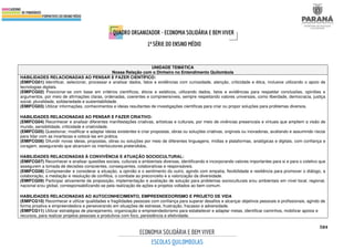 584
UNIDADE TEMÁTICA
Nossa Relação com o Dinheiro no Entendimento Quilombola
HABILIDADES RELACIONADAS AO PENSAR E FAZER CIENTÍFICO:
(EMIFCG01) Identificar, selecionar, processar e analisar dados, fatos e evidências com curiosidade, atenção, criticidade e ética, inclusive utilizando o apoio de
tecnologias digitais.
(EMIFCG02) Posicionar-se com base em critérios científicos, éticos e estéticos, utilizando dados, fatos e evidências para respaldar conclusões, opiniões e
argumentos, por meio de afirmações claras, ordenadas, coerentes e compreensíveis, sempre respeitando valores universais, como liberdade, democracia, justiça
social, pluralidade, solidariedade e sustentabilidade.
(EMIFCG03) Utilizar informações, conhecimentos e ideias resultantes de investigações científicas para criar ou propor soluções para problemas diversos.
HABILIDADES RELACIONADAS AO PENSAR E FAZER CRIATIVO:
(EMIFCG04) Reconhecer e analisar diferentes manifestações criativas, artísticas e culturais, por meio de vivências presenciais e virtuais que ampliem a visão de
mundo, sensibilidade, criticidade e criatividade.
(EMIFCG05) Questionar, modificar e adaptar ideias existentes e criar propostas, obras ou soluções criativas, originais ou inovadoras, avaliando e assumindo riscos
para lidar com as incertezas e colocá-las em prática.
(EMIFCG06) Difundir novas ideias, propostas, obras ou soluções por meio de diferentes linguagens, mídias e plataformas, analógicas e digitais, com confiança e
coragem, assegurando que alcancem os interlocutores pretendidos.
HABILIDADES RELACIONADAS À CONVIVÊNCIA E ATUAÇÃO SOCIOCULTURAL:
(EMIFCG07) Reconhecer e analisar questões sociais, culturais e ambientais diversas, identificando e incorporando valores importantes para si e para o coletivo que
assegurem a tomada de decisões conscientes, consequentes, colaborativas e responsáveis.
(EMIFCG08) Compreender e considerar a situação, a opinião e o sentimento do outro, agindo com empatia, flexibilidade e resiliência para promover o diálogo, a
colaboração, a mediação e resolução de conflitos, o combate ao preconceito e a valorização da diversidade.
(EMIFCG09) Participar ativamente da proposição, implementação e avaliação de solução para problemas socioculturais e/ou ambientais em nível local, regional,
nacional e/ou global, corresponsabilizando-se pela realização de ações e projetos voltados ao bem comum.
HABILIDADES RELACIONADAS AO AUTOCONHECIMENTO, EMPREENDEDORISMO E PROJETO DE VIDA
(EMIFCG10) Reconhecer e utilizar qualidades e fragilidades pessoais com confiança para superar desafios e alcançar objetivos pessoais e profissionais, agindo de
forma proativa e empreendedora e perseverando em situações de estresse, frustração, fracasso e adversidade.
(EMIFCG11) Utilizar estratégias de planejamento, organização e empreendedorismo para estabelecer e adaptar metas, identificar caminhos, mobilizar apoios e
recursos, para realizar projetos pessoais e produtivos com foco, persistência e efetividade.
 