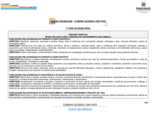 596
UNIDADE TEMÁTICA
NOSSA RELAÇÃO COM O DINHEIRO NO ENTENDIMENTO QUILOMBOLA
HABILIDADES RELACIONADAS AO PENSAR E FAZER CIENTÍFICO:
(EMIFCG01) Identificar, selecionar, processar e analisar dados, fatos e evidências com curiosidade, atenção, criticidade e ética, inclusive utilizando o apoio de
tecnologias digitais.
(EMIFCG02) Posicionar-se com base em critérios científicos, éticos e estéticos, utilizando dados, fatos e evidências para respaldar conclusões, opiniões e
argumentos, por meio de afirmações claras, ordenadas, coerentes e compreensíveis, sempre respeitando valores universais, como liberdade, democracia, justiça
social, pluralidade, solidariedade e sustentabilidade.
(EMIFCG03) Utilizar informações, conhecimentos e ideias resultantes de investigações científicas para criar ou propor soluções para problemas diversos.
HABILIDADES RELACIONADAS AO PENSAR E FAZER CRIATIVO:
(EMIFCG04) Reconhecer e analisar diferentes manifestações criativas, artísticas e culturais, por meio de vivências presenciais e virtuais que ampliem a visão de
mundo, sensibilidade, criticidade e criatividade.
(EMIFCG05) Questionar, modificar e adaptar ideias existentes e criar propostas, obras ou soluções criativas, originais ou inovadoras, avaliando e assumindo riscos
para lidar com as incertezas e colocá-las em prática.
(EMIFCG06) Difundir novas ideias, propostas, obras ou soluções por meio de diferentes linguagens, mídias e plataformas, analógicas e digitais, com confiança e
coragem, assegurando que alcancem os interlocutores pretendidos.
HABILIDADES RELACIONADAS À CONVIVÊNCIA E ATUAÇÃO SOCIOCULTURAL:
(EMIFCG07) Reconhecer e analisar questões sociais, culturais e ambientais diversas, identificando e incorporando valores importantes para si e para o coletivo que
assegurem a tomada de decisões conscientes, consequentes, colaborativas e responsáveis.
(EMIFCG08) Compreender e considerar a situação, a opinião e o sentimento do outro, agindo com empatia, flexibilidade e resiliência para promover o diálogo, a
colaboração, a mediação e resolução de conflitos, o combate ao preconceito e a valorização da diversidade.
(EMIFCG09) Participar ativamente da proposição, implementação e avaliação de solução para problemas socioculturais e/ou ambientais em nível local, regional,
nacional e/ou global, corresponsabilizando-se pela realização de ações e projetos voltados ao bem comum.
HABILIDADES RELACIONADAS AO AUTOCONHECIMENTO, EMPREENDEDORISMO E PROJETO DE VIDA
(EMIFCG10) Reconhecer e utilizar qualidades e fragilidades pessoais com confiança para superar desafios e alcançar objetivos pessoais e profissionais, agindo de
forma proativa e empreendedora e perseverando em situações de estresse, frustração, fracasso e adversidade.
 