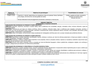 600
Objetos do
conhecimento
Objetivos de aprendizagem Possibilidades de conteúdo
Crédito e Juros Organizar e calcular pagamentos de empréstimos feitos de pessoas físicas (familiares
e/ou amigos), de forma a ter uma boa gestão da receita.
Simular diferentes formas de pagamento envolvendo a cobrança ou não de juros.
Crédito e gestão de dívida: empréstimo
financeiro de pessoa física.
Atenção aos juros.
UNIDADE TEMÁTICA
APRENDENDO A POUPAR E INVESTIR
HABILIDADES RELACIONADAS AO PENSAR E FAZER CIENTÍFICO:
(EMIFCG01) Identificar, selecionar, processar e analisar dados, fatos e evidências com curiosidade, atenção, criticidade e ética, inclusive utilizando o apoio de
tecnologias digitais.
(EMIFCG02) Posicionar-se com base em critérios científicos, éticos e estéticos, utilizando dados, fatos e evidências para respaldar conclusões, opiniões e
argumentos, por meio de afirmações claras, ordenadas, coerentes e compreensíveis, sempre respeitando valores universais, como liberdade, democracia, justiça
social, pluralidade, solidariedade e sustentabilidade.
(EMIFCG03) Utilizar informações, conhecimentos e ideias resultantes de investigações científicas para criar ou propor soluções para problemas diversos.
HABILIDADES RELACIONADAS AO PENSAR E FAZER CRIATIVO:
(EMIFCG04) Reconhecer e analisar diferentes manifestações criativas, artísticas e culturais, por meio de vivências presenciais e virtuais que ampliem a visão de
mundo, sensibilidade, criticidade e criatividade.
(EMIFCG05) Questionar, modificar e adaptar ideias existentes e criar propostas, obras ou soluções criativas, originais ou inovadoras, avaliando e assumindo riscos
para lidar com as incertezas e oloca-las em prática.
(EMIFCG06) Difundir novas ideias, propostas, obras ou soluções por meio de diferentes linguagens, mídias e plataformas, analógicas e digitais, com confiança e
coragem, assegurando que alcancem os interlocutores pretendidos.
HABILIDADES RELACIONADAS À CONVIVÊNCIA E ATUAÇÃO SOCIOCULTURAL:
(EMIFCG07) Reconhecer e analisar questões sociais, culturais e ambientais diversas, identificando e incorporando valores importantes para si e para o coletivo que
assegurem a tomada de decisões conscientes, consequentes, colaborativas e responsáveis.
(EMIFCG08) Compreender e considerar a situação, a opinião e o sentimento do outro, agindo com empatia, flexibilidade e resiliência para promover o diálogo, a
colaboração, a mediação e resolução de conflitos, o combate ao preconceito e a valorização da diversidade.
(EMIFCG09) Participar ativamente da proposição, implementação e avaliação de solução para problemas socioculturais e/ou ambientais em nível local, regional,
nacional e/ou global, corresponsabilizando-se pela realização de ações e projetos voltados ao bem comum.
 