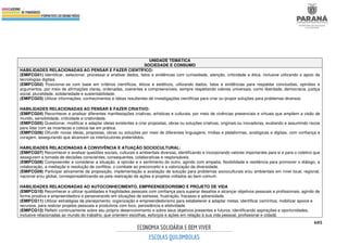 605
UNIDADE TEMÁTICA
SOCIEDADE E CONSUMO
HABILIDADES RELACIONADAS AO PENSAR E FAZER CIENTÍFICO:
(EMIFCG01) Identificar, selecionar, processar e analisar dados, fatos e evidências com curiosidade, atenção, criticidade e ética, inclusive utilizando o apoio de
tecnologias digitais.
(EMIFCG02) Posicionar-se com base em critérios científicos, éticos e estéticos, utilizando dados, fatos e evidências para respaldar conclusões, opiniões e
argumentos, por meio de afirmações claras, ordenadas, coerentes e compreensíveis, sempre respeitando valores universais, como liberdade, democracia, justiça
social, pluralidade, solidariedade e sustentabilidade.
(EMIFCG03) Utilizar informações, conhecimentos e ideias resultantes de investigações científicas para criar ou propor soluções para problemas diversos.
HABILIDADES RELACIONADAS AO PENSAR E FAZER CRIATIVO:
(EMIFCG04) Reconhecer e analisar diferentes manifestações criativas, artísticas e culturais, por meio de vivências presenciais e virtuais que ampliem a visão de
mundo, sensibilidade, criticidade e criatividade.
(EMIFCG05) Questionar, modificar e adaptar ideias existentes e criar propostas, obras ou soluções criativas, originais ou inovadoras, avaliando e assumindo riscos
para lidar com as incertezas e colocá-las em prática.
(EMIFCG06) Difundir novas ideias, propostas, obras ou soluções por meio de diferentes linguagens, mídias e plataformas, analógicas e digitais, com confiança e
coragem, assegurando que alcancem os interlocutores pretendidos.
HABILIDADES RELACIONADAS À CONVIVÊNCIA E ATUAÇÃO SOCIOCULTURAL:
(EMIFCG07) Reconhecer e analisar questões sociais, culturais e ambientais diversas, identificando e incorporando valores importantes para si e para o coletivo que
assegurem a tomada de decisões conscientes, consequentes, colaborativas e responsáveis.
(EMIFCG08) Compreender e considerar a situação, a opinião e o sentimento do outro, agindo com empatia, flexibilidade e resiliência para promover o diálogo, a
colaboração, a mediação e resolução de conflitos, o combate ao preconceito e a valorização da diversidade.
(EMIFCG09) Participar ativamente da proposição, implementação e avaliação de solução para problemas socioculturais e/ou ambientais em nível local, regional,
nacional e/ou global, corresponsabilizando-se pela realização de ações e projetos voltados ao bem comum.
HABILIDADES RELACIONADAS AO AUTOCONHECIMENTO, EMPREENDEDORISMO E PROJETO DE VIDA
(EMIFCG10) Reconhecer e utilizar qualidades e fragilidades pessoais com confiança para superar desafios e alcançar objetivos pessoais e profissionais, agindo de
forma proativa e empreendedora e perseverando em situações de estresse, frustração, fracasso e adversidade.
(EMIFCG11) Utilizar estratégias de planejamento, organização e empreendedorismo para estabelecer e adaptar metas, identificar caminhos, mobilizar apoios e
recursos, para realizar projetos pessoais e produtivos com foco, persistência e efetividade.
(EMIFCG12) Refletir continuamente sobre seu próprio desenvolvimento e sobre seus objetivos presentes e futuros, identificando aspirações e oportunidades,
inclusive relacionadas ao mundo do trabalho, que orientem escolhas, esforços e ações em relação à sua vida pessoal, profissional e cidadã.
 