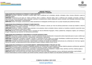 615
UNIDADE TEMÁTICA
SOCIEDADE E CONSUMO
HABILIDADES RELACIONADAS AO PENSAR E FAZER CIENTÍFICO:
(EMIFCG01) Identificar, selecionar, processar e analisar dados, fatos e evidências com curiosidade, atenção, criticidade e ética, inclusive utilizando o apoio de
tecnologias digitais.
(EMIFCG02) Posicionar-se com base em critérios científicos, éticos e estéticos, utilizando dados, fatos e evidências para respaldar conclusões, opiniões e
argumentos, por meio de afirmações claras, ordenadas, coerentes e compreensíveis, sempre respeitando valores universais, como liberdade, democracia, justiça
social, pluralidade, solidariedade e sustentabilidade.
(EMIFCG03) Utilizar informações, conhecimentos e ideias resultantes de investigações científicas para criar ou propor soluções para problemas diversos.
HABILIDADES RELACIONADAS AO PENSAR E FAZER CRIATIVO:
(EMIFCG04) Reconhecer e analisar diferentes manifestações criativas, artísticas e culturais, por meio de vivências presenciais e virtuais que ampliem a visão de
mundo, sensibilidade, criticidade e criatividade.
(EMIFCG05) Questionar, modificar e adaptar ideias existentes e criar propostas, obras ou soluções criativas, originais ou inovadoras, avaliando e assumindo riscos
para lidar com as incertezas e colocá-las em prática.
(EMIFCG06) Difundir novas ideias, propostas, obras ou soluções por meio de diferentes linguagens, mídias e plataformas, analógicas e digitais, com confiança e
coragem, assegurando que alcancem os interlocutores pretendidos.
HABILIDADES RELACIONADAS À CONVIVÊNCIA E ATUAÇÃO SOCIOCULTURAL:
(EMIFCG07) Reconhecer e analisar questões sociais, culturais e ambientais diversas, identificando e incorporando valores importantes para si e para o coletivo que
assegurem a tomada de decisões conscientes, consequentes, colaborativas e responsáveis.
(EMIFCG08) Compreender e considerar a situação, a opinião e o sentimento do outro, agindo com empatia, flexibilidade e resiliência para promover o diálogo, a
colaboração, a mediação e resolução de conflitos, o combate ao preconceito e a valorização da diversidade.
(EMIFCG09) Participar ativamente da proposição, implementação e avaliação de solução para problemas socioculturais e/ou ambientais em nível local, regional,
nacional e/ou global, corresponsabilizando-se pela realização de ações e projetos voltados ao bem comum.
HABILIDADES RELACIONADAS AO AUTOCONHECIMENTO, EMPREENDEDORISMO E PROJETO DE VIDA
(EMIFCG10) Reconhecer e utilizar qualidades e fragilidades pessoais com confiança para superar desafios e alcançar objetivos pessoais e profissionais, agindo de
forma proativa e empreendedora e perseverando em situações de estresse, frustração, fracasso e adversidade.
(EMIFCG11) Utilizar estratégias de planejamento, organização e empreendedorismo para estabelecer e adaptar metas, identificar caminhos, mobilizar apoios e
recursos, para realizar projetos pessoais e produtivos com foco, persistência e efetividade.
(EMIFCG12) Refletir continuamente sobre seu próprio desenvolvimento e sobre seus objetivos presentes e futuros, identificando aspirações e oportunidades,
inclusive relacionadas ao mundo do trabalho, que orientem escolhas, esforços e ações em relação à sua vida pessoal, profissional e cidadã.
 