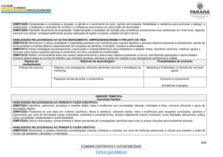 633
(EMIFCG08) Compreender e considerar a situação, a opinião e o sentimento do outro, agindo com empatia, flexibilidade e resiliência para promover o diálogo, a
colaboração, a mediação e resolução de conflitos, o combate ao preconceito e a valorização da diversidade.
(EMIFCG09) Participar ativamente da proposição, implementação e avaliação de solução para problemas socioculturais e/ou ambientais em nível local, regional,
nacional e/ou global, corresponsabilizando-se pela realização de ações e projetos voltados ao bem comum.
HABILIDADES RELACIONADAS AO AUTOCONHECIMENTO, EMPREENDEDORISMO E PROJETO DE VIDA
(EMIFCG10) Reconhecer e utilizar qualidades e fragilidades pessoais com confiança para superar desafios e alcançar objetivos pessoais e profissionais, agindo de
forma proativa e empreendedora e perseverando em situações de estresse, frustração, fracasso e adversidade.
(EMIFCG11) Utilizar estratégias de planejamento, organização e empreendedorismo para estabelecer e adaptar metas, identificar caminhos, mobilizar apoios e
recursos, para realizar projetos pessoais e produtivos com foco, persistência e efetividade.
(EMIFCG12) Refletir continuamente sobre seu próprio desenvolvimento e sobre seus objetivos presentes e futuros, identificando aspirações e oportunidades,
inclusive relacionadas ao mundo do trabalho, que orientem escolhas, esforços e ações em relação à sua vida pessoal, profissional e cidadã.
Objetos do
conhecimento
Objetivos de aprendizagem Possibilidades de conteúdo
Práticas de consumo Elaborar uma propaganda utilizando diferentes recursos e estratégias do
marketing.
Marketing e Publicidade: a intenção de nos fazer
gastar.
Pesquisar formas de evitar o consumismo. Consumo e consumismo.
Armadilhas e escapes.
UNIDADE TEMÁTICA
Economia Familiar
HABILIDADES RELACIONADAS AO PENSAR E FAZER CIENTÍFICO:
(EMIFCG01) Identificar, selecionar, processar e analisar dados, fatos e evidências com curiosidade, atenção, criticidade e ética, inclusive utilizando o apoio de
tecnologias digitais.
(EMIFCG02) Posicionar-se com base em critérios científicos, éticos e estéticos, utilizando dados, fatos e evidências para respaldar conclusões, opiniões e
argumentos, por meio de afirmações claras, ordenadas, coerentes e compreensíveis, sempre respeitando valores universais, como liberdade, democracia, justiça
social, pluralidade, solidariedade e sustentabilidade.
(EMIFCG03) Utilizar informações, conhecimentos e ideias resultantes de investigações científicas para criar ou propor soluções para problemas diversos.
HABILIDADES RELACIONADAS AO PENSAR E FAZER CRIATIVO:
(EMIFCG04) Reconhecer e analisar diferentes manifestações criativas, artísticas e culturais, por meio de vivências presenciais e virtuais que ampliem a visão de
mundo, sensibilidade, criticidade e criatividade.
 