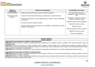 638
Objetos do
conhecimento
Objetivos de aprendizagem Possibilidades de conteúdo
Economia doméstica
Organização da vida
financeira
Organizar-se financeiramente para reduzir as dívidas e despesas.
Organizar-se financeiramente de modo que contribua para o orçamento familiar.
Calcular juros simples sem o uso da regra de três e/ou função do 1º grau, relacionados
ao orçamento.
Conceituar orçamento individual e familiar
Analisar situações de compra levando em consideração a necessidade de compra
(supérfluo X necessidade)
Por onde começar? O que é a
inadimplência e como ela afeta a sua
vida.
Planejando o orçamento: orçamento
individual e orçamento familiar.
Pagando as contas: receita e despesas.
Pagamento à vista ou a prazo.
Atenção aos juros.
Partindo para ação: saindo do vermelho
Pagamento à vista ou a prazo
Economia e desperdício
UNIDADE TEMÁTICA
USO DO CRÉDITO
HABILIDADES RELACIONADAS AO PENSAR E FAZER CIENTÍFICO:
(EMIFCG01) Identificar, selecionar, processar e analisar dados, fatos e evidências com curiosidade, atenção, criticidade e ética, inclusive utilizando o apoio de
tecnologias digitais.
(EMIFCG02) Posicionar-se com base em critérios científicos, éticos e estéticos, utilizando dados, fatos e evidências para respaldar conclusões, opiniões e
argumentos, por meio de afirmações claras, ordenadas, coerentes e compreensíveis, sempre respeitando valores universais, como liberdade, democracia, justiça
social, pluralidade, solidariedade e sustentabilidade.
(EMIFCG03) Utilizar informações, conhecimentos e ideias resultantes de investigações científicas para criar ou propor soluções para problemas diversos.
HABILIDADES RELACIONADAS AO PENSAR E FAZER CRIATIVO:
(EMIFCG04) Reconhecer e analisar diferentes manifestações criativas, artísticas e culturais, por meio de vivências presenciais e virtuais que ampliem a visão de
mundo, sensibilidade, criticidade e criatividade.
(EMIFCG05) Questionar, modificar e adaptar ideias existentes e criar propostas, obras ou soluções criativas, originais ou inovadoras, avaliando e assumindo riscos
para lidar com as incertezas e oloca-las em prática.
 