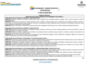caderno_itinerarios_formativos2022.pdf