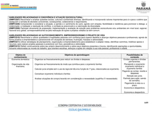 caderno_itinerarios_formativos2022.pdf