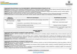 caderno_itinerarios_formativos2022.pdf