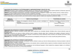 caderno_itinerarios_formativos2022.pdf