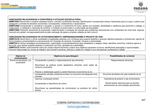 caderno_itinerarios_formativos2022.pdf