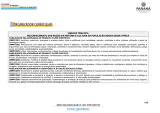 caderno_itinerarios_formativos2022.pdf