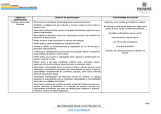 caderno_itinerarios_formativos2022.pdf