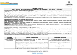 caderno_itinerarios_formativos2022.pdf