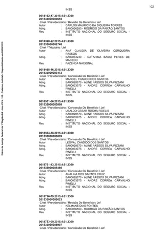 INSS
0018162-47.2015.4.01.3300
201533000080655
Cível / Previdenciário / Revisão De Benefício / Jef
Autor : CARLOS MAURICIO DA SIQUEIRA TORRES
Advg. : BA00036550 - RODRIGO DA PAIXÃO SANTOS
Reu : INSTITUTO NACIONAL DO SEGURO SOCIAL -
INSS
0018390-22.2015.4.01.3300
201533000082748
Cível / Tributário / Jef
Autor : ANA CLAUDIA DE OLIVEIRA CERQUEIRA
PASSOS
Advg. : BA00034240 - CATARINA BASSI PERES DE
MACEDO
Reu : FAZENDA NACIONAL
0018468-16.2015.4.01.3300
201533000083472
Cível / Previdenciário / Concessão De Benefício / Jef
Autor : MANOEL FRANCO DOS SANTOS
Advg. : BA00028670 - ALINE PASSOS SILVA PIZZANI
Advg. : BA00033975 - ANDRE CORREA CARVALHO
PINELLI
Reu : INSTITUTO NACIONAL DO SEGURO SOCIAL -
INSS
0018501-06.2015.4.01.3300
201533000083808
Cível / Previdenciário / Concessão De Benefício / Jef
Autor : UBALDO CESAR ROCHA FIDELIS
Advg. : BA00028670 - ALINE PASSOS SILVA PIZZANI
Advg. : BA00033975 - ANDRE CORREA CARVALHO
PINELLI
Reu : INSTITUTO NACIONAL DO SEGURO SOCIAL -
INSS
0018504-58.2015.4.01.3300
201533000083839
Cível / Previdenciário / Concessão De Benefício / Jef
Autor : LEOVAL CANDIDO DOS SANTOS
Advg. : BA00028670 - ALINE PASSOS SILVA PIZZANI
Advg. : BA00033975 - ANDRE CORREA CARVALHO
PINELLI
Reu : INSTITUTO NACIONAL DO SEGURO SOCIAL -
INSS
0018701-13.2015.4.01.3300
201533000085480
Cível / Previdenciário / Concessão De Benefício / Jef
Autor : ANALINA DOS SANTOS CRUZ
Advg. : BA00028670 - ALINE PASSOS SILVA PIZZANI
Advg. : BA00033975 - ANDRE CORREA CARVALHO
PINELLI
Reu : INSTITUTO NACIONAL DO SEGURO SOCIAL -
INSS
0018716-79.2015.4.01.3300
201533000085623
Cível / Previdenciário / Revisão De Benefício / Jef
Autor : KELMANE DIAS FONTES
Advg. : BA00036550 - RODRIGO DA PAIXÃO SANTOS
Reu : INSTITUTO NACIONAL DO SEGURO SOCIAL -
INSS
0018753-09.2015.4.01.3300
201533000085997
Cível / Previdenciário / Concessão De Benefício / Jef
102
DiáriodaJustiçaFederalda1ªRegião/BA-AnoVIIN.105-CadernoJudicial-Disponibilizadoem08/06/2015
 