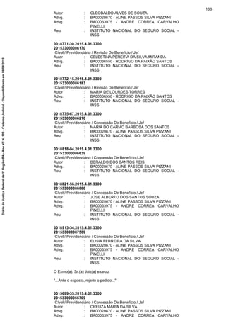 Autor : CLEOBALDO ALVES DE SOUZA
Advg. : BA00028670 - ALINE PASSOS SILVA PIZZANI
Advg. : BA00033975 - ANDRE CORREA CARVALHO
PINELLI
Reu : INSTITUTO NACIONAL DO SEGURO SOCIAL -
INSS
0018771-30.2015.4.01.3300
201533000086170
Cível / Previdenciário / Revisão De Benefício / Jef
Autor : CELESTINA PEREIRA DA SILVA MIRANDA
Advg. : BA00036550 - RODRIGO DA PAIXÃO SANTOS
Reu : INSTITUTO NACIONAL DO SEGURO SOCIAL -
INSS
0018772-15.2015.4.01.3300
201533000086183
Cível / Previdenciário / Revisão De Benefício / Jef
Autor : MARIA DE LOURDES TORRES
Advg. : BA00036550 - RODRIGO DA PAIXÃO SANTOS
Reu : INSTITUTO NACIONAL DO SEGURO SOCIAL -
INSS
0018775-67.2015.4.01.3300
201533000086210
Cível / Previdenciário / Concessão De Benefício / Jef
Autor : MARIA DO CARMO BARBOSA DOS SANTOS
Advg. : BA00028670 - ALINE PASSOS SILVA PIZZANI
Reu : INSTITUTO NACIONAL DO SEGURO SOCIAL -
INSS
0018818-04.2015.4.01.3300
201533000086639
Cível / Previdenciário / Concessão De Benefício / Jef
Autor : DERALDO DOS SANTOS REIS
Advg. : BA00028670 - ALINE PASSOS SILVA PIZZANI
Reu : INSTITUTO NACIONAL DO SEGURO SOCIAL -
INSS
0018821-56.2015.4.01.3300
201533000086660
Cível / Previdenciário / Concessão De Benefício / Jef
Autor : JOSE ALBERTO DOS SANTOS SOUZA
Advg. : BA00028670 - ALINE PASSOS SILVA PIZZANI
Advg. : BA00033975 - ANDRE CORREA CARVALHO
PINELLI
Reu : INSTITUTO NACIONAL DO SEGURO SOCIAL -
INSS
0018913-34.2015.4.01.3300
201533000087569
Cível / Previdenciário / Concessão De Benefício / Jef
Autor : ELISIA FERREIRA DA SILVA
Advg. : BA00028670 - ALINE PASSOS SILVA PIZZANI
Advg. : BA00033975 - ANDRE CORREA CARVALHO
PINELLI
Reu : INSTITUTO NACIONAL DO SEGURO SOCIAL -
INSS
O Exmo(a). Sr.(a) Juiz(a) exarou:
"...Ante o exposto, rejeito o pedido..."
0015699-35.2015.4.01.3300
201533000066709
Cível / Previdenciário / Concessão De Benefício / Jef
Autor : CREUZA MARIA DA SILVA
Advg. : BA00028670 - ALINE PASSOS SILVA PIZZANI
Advg. : BA00033975 - ANDRE CORREA CARVALHO
103
DiáriodaJustiçaFederalda1ªRegião/BA-AnoVIIN.105-CadernoJudicial-Disponibilizadoem08/06/2015
 