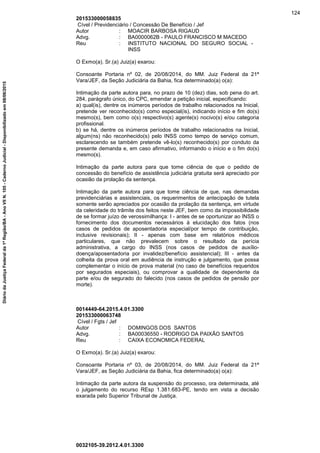 201533000058835
Cível / Previdenciário / Concessão De Benefício / Jef
Autor : MOACIR BARBOSA RIGAUD
Advg. : BA0000062B - PAULO FRANCISCO M MACEDO
Reu : INSTITUTO NACIONAL DO SEGURO SOCIAL -
INSS
O Exmo(a). Sr.(a) Juiz(a) exarou:
Consoante Portaria nº 02, de 20/08/2014, do MM. Juiz Federal da 21ª
Vara/JEF, da Seção Judiciária da Bahia, fica determinado(a) o(a):
Intimação da parte autora para, no prazo de 10 (dez) dias, sob pena do art.
284, parágrafo único, do CPC, emendar a petição inicial, especificando:
a) qual(is), dentre os inúmeros períodos de trabalho relacionados na Inicial,
pretende ver reconhecido(s) como especial(is), indicando início e fim do(s)
mesmo(s), bem como o(s) respectivo(s) agente(s) nocivo(s) e/ou categoria
profissional.
b) se há, dentre os inúmeros períodos de trabalho relacionados na Inicial,
algum(ns) não reconhecido(s) pelo INSS como tempo de serviço comum,
esclarecendo se também pretende vê-lo(s) reconhecido(s) por conduto da
presente demanda e, em caso afirmativo, informando o início e o fim do(s)
mesmo(s).
Intimação da parte autora para que tome ciência de que o pedido de
concessão do benefício de assistência judiciária gratuita será apreciado por
ocasião da prolação da sentença.
Intimação da parte autora para que tome ciência de que, nas demandas
previdenciárias e assistenciais, os requerimentos de antecipação de tutela
somente serão apreciados por ocasião da prolação da sentença, em virtude
da celeridade do trâmite dos feitos neste JEF, bem como da impossibilidade
de se formar juízo de verossimilhança: I - antes de se oportunizar ao INSS o
fornecimento dos documentos necessários à elucidação dos fatos (nos
casos de pedidos de aposentadoria especial/por tempo de contribuição,
inclusive revisionais); II - apenas com base em relatórios médicos
particulares, que não prevalecem sobre o resultado da perícia
administrativa, a cargo do INSS (nos casos de pedidos de auxílio-
doença/aposentadoria por invalidez/benefício assistencial); III - antes da
colheita da prova oral em audiência de instrução e julgamento, que possa
complementar o início de prova material (no caso de benefícios requeridos
por segurados especiais), ou comprovar a qualidade de dependente da
parte e/ou de segurado do falecido (nos casos de pedidos de pensão por
morte).
0014449-64.2015.4.01.3300
201533000063748
Cível / Fgts / Jef
Autor : DOMINGOS DOS SANTOS
Advg. : BA00036550 - RODRIGO DA PAIXÃO SANTOS
Reu : CAIXA ECONOMICA FEDERAL
O Exmo(a). Sr.(a) Juiz(a) exarou:
Consoante Portaria nº 03, de 20/08/2014, do MM. Juiz Federal da 21ª
Vara/JEF, as Seção Judiciária da Bahia, fica determinado(a) o(a):
Intimação da parte autora da suspensão do processo, ora determinada, até
o julgamento do recurso REsp 1.381.683-PE, tendo em vista a decisão
exarada pelo Superior Tribunal de Justiça.
0032105-39.2012.4.01.3300
124
DiáriodaJustiçaFederalda1ªRegião/BA-AnoVIIN.105-CadernoJudicial-Disponibilizadoem08/06/2015
 