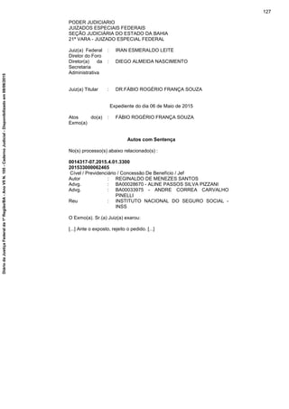 PODER JUDICIARIO
JUIZADOS ESPECIAIS FEDERAIS
SEÇÃO JUDICIÁRIA DO ESTADO DA BAHIA
21ª VARA - JUIZADO ESPECIAL FEDERAL
Juiz(a) Federal
Diretor do Foro
: IRAN ESMERALDO LEITE
Diretor(a) da
Secretaria
Administrativa
: DIEGO ALMEIDA NASCIMENTO
Juiz(a) Titular : DR.FÁBIO ROGÉRIO FRANÇA SOUZA
Expediente do dia 06 de Maio de 2015
Atos do(a)
Exmo(a)
: FÁBIO ROGÉRIO FRANÇA SOUZA
Autos com Sentença
No(s) processo(s) abaixo relacionado(s) :
0014317-07.2015.4.01.3300
201533000062465
Cível / Previdenciário / Concessão De Benefício / Jef
Autor : REGINALDO DE MENEZES SANTOS
Advg. : BA00028670 - ALINE PASSOS SILVA PIZZANI
Advg. : BA00033975 - ANDRE CORREA CARVALHO
PINELLI
Reu : INSTITUTO NACIONAL DO SEGURO SOCIAL -
INSS
O Exmo(a). Sr.(a) Juiz(a) exarou:
[...] Ante o exposto, rejeito o pedido. [...]
127
DiáriodaJustiçaFederalda1ªRegião/BA-AnoVIIN.105-CadernoJudicial-Disponibilizadoem08/06/2015
 