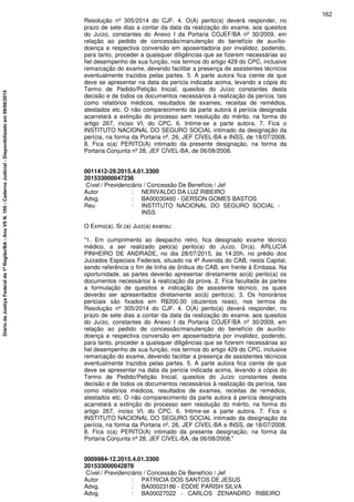 Resolução nº 305/2014 do CJF. 4. O(A) perito(a) deverá responder, no
prazo de sete dias a contar da data da realização do exame, aos quesitos
do Juízo, constantes do Anexo I da Portaria COJEF/BA nº 30/2009, em
relação ao pedido de concessão/manutenção do benefício de auxílio-
doença e respectiva conversão em aposentadoria por invalidez, podendo,
para tanto, proceder a quaisquer diligências que se fizerem necessárias ao
fiel desempenho de sua função, nos termos do artigo 429 do CPC, inclusive
remarcação do exame, devendo facilitar a presença de assistentes técnicos
eventualmente trazidos pelas partes. 5. A parte autora fica ciente de que
deve se apresentar na data da perícia indicada acima, levando a cópia do
Termo de Pedido/Petição Inicial, quesitos do Juízo constantes desta
decisão e de todos os documentos necessários à realização da perícia, tais
como relatórios médicos, resultados de exames, receitas de remédios,
atestados etc. O não comparecimento da parte autora à perícia designada
acarretará a extinção do processo sem resolução do mérito, na forma do
artigo 267, inciso VI, do CPC. 6. Intime-se a parte autora. 7. Fica o
INSTITUTO NACIONAL DO SEGURO SOCIAL intimado da designação da
perícia, na forma da Portaria nº. 26, JEF CÍVEL-BA e INSS, de 18/07/2008.
8. Fica o(a) PERITO(A) intimado da presente designação, na forma da
Portaria Conjunta nº 28, JEF CÍVEL-BA, de 06/08/2008.
0011412-29.2015.4.01.3300
201533000047236
Cível / Previdenciário / Concessão De Benefício / Jef
Autor : NERIVALDO DA LUZ RIBEIRO
Advg. : BA00030460 - GERSON GOMES BASTOS
Reu : INSTITUTO NACIONAL DO SEGURO SOCIAL -
INSS
O Exmo(a). Sr.(a) Juiz(a) exarou:
"1. Em cumprimento ao despacho retro, fica designado exame técnico
médico, a ser realizado pelo(a) perito(a) do Juízo, Dr(a). ARLUCIA
PINHEIRO DE ANDRADE, no dia 28/07/2015, às 14:20h, no prédio dos
Juizados Especiais Federais, situado na 4ª Avenida do CAB, nesta Capital,
sendo referência o fim de linha de ônibus do CAB, em frente à Embasa. Na
oportunidade, as partes deverão apresentar diretamente ao(à) perito(a) os
documentos necessários à realização da prova. 2. Fica facultada às partes
a formulação de quesitos e indicação de assistente técnico, os quais
deverão ser apresentados diretamente ao(à) perito(a). 3. Os honorários
periciais são fixados em R$200,00 (duzentos reais), nos termos da
Resolução nº 305/2014 do CJF. 4. O(A) perito(a) deverá responder, no
prazo de sete dias a contar da data da realização do exame, aos quesitos
do Juízo, constantes do Anexo I da Portaria COJEF/BA nº 30/2009, em
relação ao pedido de concessão/manutenção do benefício de auxílio-
doença e respectiva conversão em aposentadoria por invalidez, podendo,
para tanto, proceder a quaisquer diligências que se fizerem necessárias ao
fiel desempenho de sua função, nos termos do artigo 429 do CPC, inclusive
remarcação do exame, devendo facilitar a presença de assistentes técnicos
eventualmente trazidos pelas partes. 5. A parte autora fica ciente de que
deve se apresentar na data da perícia indicada acima, levando a cópia do
Termo de Pedido/Petição Inicial, quesitos do Juízo constantes desta
decisão e de todos os documentos necessários à realização da perícia, tais
como relatórios médicos, resultados de exames, receitas de remédios,
atestados etc. O não comparecimento da parte autora à perícia designada
acarretará a extinção do processo sem resolução do mérito, na forma do
artigo 267, inciso VI, do CPC. 6. Intime-se a parte autora. 7. Fica o
INSTITUTO NACIONAL DO SEGURO SOCIAL intimado da designação da
perícia, na forma da Portaria nº. 26, JEF CÍVEL-BA e INSS, de 18/07/2008.
8. Fica o(a) PERITO(A) intimado da presente designação, na forma da
Portaria Conjunta nº 28, JEF CÍVEL-BA, de 06/08/2008."
0009984-12.2015.4.01.3300
201533000042878
Cível / Previdenciário / Concessão De Benefício / Jef
Autor : PATRICIA DOS SANTOS DE JESUS
Advg. : BA00023186 - EDDIE PARISH SILVA
Advg. : BA00027022 - CARLOS ZENANDRO RIBEIRO
162
DiáriodaJustiçaFederalda1ªRegião/BA-AnoVIIN.105-CadernoJudicial-Disponibilizadoem08/06/2015
 