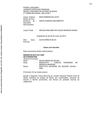 PODER JUDICIARIO
JUIZADOS ESPECIAIS FEDERAIS
SEÇÃO JUDICIÁRIA DO ESTADO DA BAHIA
2ª TURMA RECURSAL: RELATOR-1
Juiz(a) Federal
Diretor do Foro
: IRAN ESMERALDO LEITE
Diretor(a) da
Secretaria
Administrativa
: DIEGO ALMEIDA NASCIMENTO
Juiz(a) Titular : DRA.DAYANA BIÃO DE SOUZA MOINHOS MUNIZ
Expediente do dia 05 de Junho de 2015
Atos do(a)
Exmo(a)
: OLÍVIA MÉRLIN SILVA
Autos com Acordao
No(s) processo(s) abaixo relacionado(s) :
0002959-50.2012.4.01.3300
201233009447948
Recurso Inominado
Recte : NEUZA MARIA DE SOUZA
Advg. : BA00016770 - CARLOS FERNANDO DE
MENEZES MOREIRA
Recdo : INSTITUTO NACIONAL DO SEGURO SOCIAL -
INSS
O Exmo(a). Sr.(a) Juiz(a) exarou:
Decide a Segunda Turma Recursal do Juizado Especial Federal Cível da
Seção Judiciária do Estado da Bahia, por unanimidade, conhecer do
recurso e dar-lhe provimento, nos termos da presente Súmula de
Julgamento.
172
DiáriodaJustiçaFederalda1ªRegião/BA-AnoVIIN.105-CadernoJudicial-Disponibilizadoem08/06/2015
 