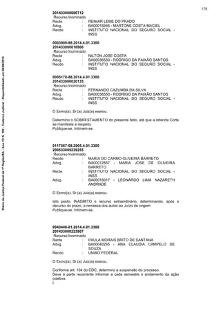 201433000000712
Recurso Inominado
Recte : REIMAR LEME DO PRADO
Advg. : BA00015946 - MARTONE COSTA MACIEL
Recdo : INSTITUTO NACIONAL DO SEGURO SOCIAL -
INSS
0003909-88.2014.4.01.3300
201433000016906
Recurso Inominado
Recte : NILTON JOSE COSTA
Advg. : BA00036550 - RODRIGO DA PAIXÃO SANTOS
Recdo : INSTITUTO NACIONAL DO SEGURO SOCIAL -
INSS
0005170-88.2014.4.01.3300
201433000020135
Recurso Inominado
Recte : FERNANDO CAZUMBA DA SILVA
Advg. : BA00036550 - RODRIGO DA PAIXÃO SANTOS
Recdo : INSTITUTO NACIONAL DO SEGURO SOCIAL -
INSS
O Exmo(a). Sr.(a) Juiz(a) exarou:
Determino o SOBRESTAMENTO do presente feito, até que a referida Corte
se manifeste a respeito.
Publique-se. Intimem-se.
0117567-08.2005.4.01.3300
200533009239255
Recurso Inominado
Recdo : MARIA DO CARMO OLIVEIRA BARRETO
Advg. : BA00012857 - MARIA JOSE DE OLIVEIRA
BARRETO
Recte : INSTITUTO NACIONAL DO SEGURO SOCIAL -
INSS
Advg. : BA00016017 - LEONARDO LIMA NAZARETH
ANDRADE
O Exmo(a). Sr.(a) Juiz(a) exarou:
Isto posto, INADMITO o recurso extraordinário, determinando, após o
decurso do prazo, a remessa dos autos ao Juízo de origem.
Publique-se. Intimem-se.
0043448-61.2014.4.01.3300
201433000223807
Recurso Inominado
Recte : PAULA MORAIS BRITO DE SANTANA
Advg. : BA00040265 - ANA CLAUDIA CAMPELO DE
SOUZA
Recdo : UNIAO FEDERAL
O Exmo(a). Sr.(a) Juiz(a) exarou:
Conforme art. 104 do CDC, determino a suspensão do processo.
Deve a parte recorrente informar a cada semestre o andamento da ação
coletiva.
I.
175
DiáriodaJustiçaFederalda1ªRegião/BA-AnoVIIN.105-CadernoJudicial-Disponibilizadoem08/06/2015
 
