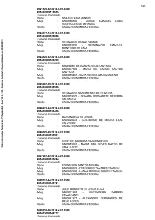 0021125-62.2014.4.01.3300
201433000116655
Recurso Inominado
Recte : NAILSON LIMA JUNIOR
Advg. : BA00018195 - JORGE EMANUEL LOBO
RODRIGUES DE MIRANDA
Recdo : CAIXA ECONOMICA FEDERAL
0024077-14.2014.4.01.3300
201433000125846
Recurso Inominado
Recte : REGINALDO DA NATIVIDADE
Advg. : BA00013695 - HERMINALVO EMANUEL
MONTEIRO DE LIMA
Recdo : CAIXA ECONOMICA FEDERAL
0024326-62.2014.4.01.3300
201433000128259
Recurso Inominado
Recte : BENEDITO DE CARVALHO ALCANTARA
Advg. : BA00007795 - MARIA DO CARMO SANTOS
SANTANA
Advg. : BA00019487 - SARA VIEIRA LIMA SARACENO
Recdo : CAIXA ECONOMICA FEDERAL
0025207-39.2014.4.01.3300
201433000131956
Recurso Inominado
Recte : REGINALDO NASCIMENTO DE OLIVEIRA
Advg. : BA00033020 - SONARA BERNADETE BEZERRA
SALDANHA
Recdo : CAIXA ECONOMICA FEDERAL
0026275-24.2014.4.01.3300
201433000133456
Recurso Inominado
Recte : MARIANGELA DE JESUS
Advg. : BA00029243 - GUILHERME DE MOURA LEAL
VALVERDE
Recdo : CAIXA ECONOMICA FEDERAL
0026320-28.2014.4.01.3300
201433000133901
Recurso Inominado
Recte : CRISTINE BARBOSA VASCONCELOS
Advg. : BA00013381 - MARIA DAS NEVES MATOS DE
LIMA HURST
Recdo : CAIXA ECONOMICA FEDERAL
0027267-82.2014.4.01.3300
201433000137244
Recurso Inominado
Recte : EDENILSON SANTOS MOURA
Advg. : BA00028325 - FREDERICO TAVARES TAMBON
Advg. : BA00032903 - LUANA MORENO SOUTO TAMBON
Recdo : CAIXA ECONOMICA FEDERAL
0028731-44.2014.4.01.3300
201433000143741
Recurso Inominado
Recte : JULIO ROBERTO DE JESUS LUNA
Advg. : BA00001203 - GUTEMBERG BARROS
CAVALCANTI
Advg. : BA00021977 - ALEXANDRE FERNANDES DE
MELO LOPES
Recdo : CAIXA ECONOMICA FEDERAL
0028833-66.2014.4.01.3300
201433000144757
Recurso Inominado
183
DiáriodaJustiçaFederalda1ªRegião/BA-AnoVIIN.105-CadernoJudicial-Disponibilizadoem08/06/2015
 