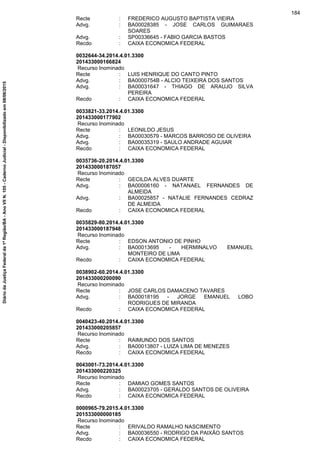 Recte : FREDERICO AUGUSTO BAPTISTA VIEIRA
Advg. : BA00028385 - JOSE CARLOS GUIMARAES
SOARES
Advg. : SP00336645 - FABIO GARCIA BASTOS
Recdo : CAIXA ECONOMICA FEDERAL
0032644-34.2014.4.01.3300
201433000166824
Recurso Inominado
Recte : LUIS HENRIQUE DO CANTO PINTO
Advg. : BA0000754B - ALCIO TEIXEIRA DOS SANTOS
Advg. : BA00031647 - THIAGO DE ARAUJO SILVA
PEREIRA
Recdo : CAIXA ECONOMICA FEDERAL
0033821-33.2014.4.01.3300
201433000177902
Recurso Inominado
Recte : LEONILDO JESUS
Advg. : BA00030579 - MARCOS BARROSO DE OLIVEIRA
Advg. : BA00035319 - SAULO ANDRADE AGUIAR
Recdo : CAIXA ECONOMICA FEDERAL
0035736-20.2014.4.01.3300
201433000187057
Recurso Inominado
Recte : GECILDA ALVES DUARTE
Advg. : BA00006160 - NATANAEL FERNANDES DE
ALMEIDA
Advg. : BA00025857 - NATALIE FERNANDES CEDRAZ
DE ALMEIDA
Recdo : CAIXA ECONOMICA FEDERAL
0035829-80.2014.4.01.3300
201433000187948
Recurso Inominado
Recte : EDSON ANTONIO DE PINHO
Advg. : BA00013695 - HERMINALVO EMANUEL
MONTEIRO DE LIMA
Recdo : CAIXA ECONOMICA FEDERAL
0038902-60.2014.4.01.3300
201433000200090
Recurso Inominado
Recte : JOSE CARLOS DAMACENO TAVARES
Advg. : BA00018195 - JORGE EMANUEL LOBO
RODRIGUES DE MIRANDA
Recdo : CAIXA ECONOMICA FEDERAL
0040423-40.2014.4.01.3300
201433000205857
Recurso Inominado
Recte : RAIMUNDO DOS SANTOS
Advg. : BA00013807 - LUIZA LIMA DE MENEZES
Recdo : CAIXA ECONOMICA FEDERAL
0043001-73.2014.4.01.3300
201433000220325
Recurso Inominado
Recte : DAMIAO GOMES SANTOS
Advg. : BA00023705 - GERALDO SANTOS DE OLIVEIRA
Recdo : CAIXA ECONOMICA FEDERAL
0000965-79.2015.4.01.3300
201533000000185
Recurso Inominado
Recte : ERIVALDO RAMALHO NASCIMENTO
Advg. : BA00036550 - RODRIGO DA PAIXÃO SANTOS
Recdo : CAIXA ECONOMICA FEDERAL
184
DiáriodaJustiçaFederalda1ªRegião/BA-AnoVIIN.105-CadernoJudicial-Disponibilizadoem08/06/2015
 