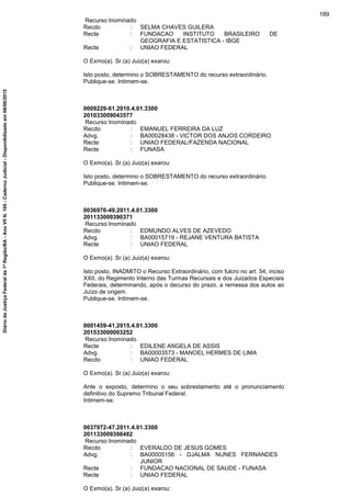 Recurso Inominado
Recdo : SELMA CHAVES GUILERA
Recte : FUNDACAO INSTITUTO BRASILEIRO DE
GEOGRAFIA E ESTATISTICA - IBGE
Recte : UNIAO FEDERAL
O Exmo(a). Sr.(a) Juiz(a) exarou:
Isto posto, determino o SOBRESTAMENTO do recurso extraordinário.
Publique-se. Intimem-se.
0009229-61.2010.4.01.3300
201033009043577
Recurso Inominado
Recdo : EMANUEL FERREIRA DA LUZ
Advg. : BA00028438 - VICTOR DOS ANJOS CORDEIRO
Recte : UNIAO FEDERAL/FAZENDA NACIONAL
Recte : FUNASA
O Exmo(a). Sr.(a) Juiz(a) exarou:
Isto posto, determino o SOBRESTAMENTO do recurso extraordinário.
Publique-se. Intimem-se.
0036976-49.2011.4.01.3300
201133009390371
Recurso Inominado
Recdo : EDMUNDO ALVES DE AZEVEDO
Advg. : BA00015719 - REJANE VENTURA BATISTA
Recte : UNIAO FEDERAL
O Exmo(a). Sr.(a) Juiz(a) exarou:
Isto posto, INADMITO o Recurso Extraordinário, com fulcro no art. 54, inciso
XXII, do Regimento Interno das Turmas Recursais e dos Juizados Especiais
Federais, determinando, após o decurso do prazo, a remessa dos autos ao
Juízo de origem.
Publique-se. Intimem-se.
0001459-41.2015.4.01.3300
201533000003252
Recurso Inominado
Recte : EDILENE ANGELA DE ASSIS
Advg. : BA00003573 - MANOEL HERMES DE LIMA
Recdo : UNIAO FEDERAL
O Exmo(a). Sr.(a) Juiz(a) exarou:
Ante o exposto, determino o seu sobrestamento até o pronunciamento
definitivo do Supremo Tribunal Federal.
Intimem-se.
0037972-47.2011.4.01.3300
201133009398482
Recurso Inominado
Recdo : EVERALDO DE JESUS GOMES
Advg. : BA00005156 - DJALMA NUNES FERNANDES
JUNIOR
Recte : FUNDACAO NACIONAL DE SAUDE - FUNASA
Recte : UNIAO FEDERAL
O Exmo(a). Sr.(a) Juiz(a) exarou:
189
DiáriodaJustiçaFederalda1ªRegião/BA-AnoVIIN.105-CadernoJudicial-Disponibilizadoem08/06/2015
 