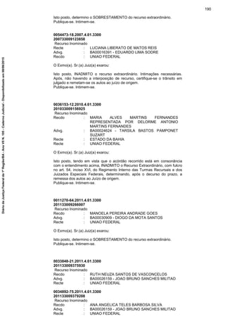 Isto posto, determino o SOBRESTAMENTO do recurso extraordinário.
Publique-se. Intimem-se.
0054473-18.2007.4.01.3300
200733009123858
Recurso Inominado
Recte : LUCIANA LIBERATO DE MATOS REIS
Advg. : BA00016391 - EDUARDO LIMA SODRE
Recdo : UNIAO FEDERAL
O Exmo(a). Sr.(a) Juiz(a) exarou:
Isto posto, INADMITO o recurso extraordinário. Intimações necessárias.
Após, não havendo a interposição de recurso, certifique-se o trânsito em
julgado e remetam-se os autos ao juízo de origem.
Publique-se. Intimem-se.
0036153-12.2010.4.01.3300
201033009156925
Recurso Inominado
Recdo : MARIA ALVES MARTINS FERNANDES
REPRESENTADA POR DELORME ANTONIO
MARTINS FERNANDES
Advg. : BA00024624 - TARSILA BASTOS PAMPONET
SUZART
Recte : ESTADO DA BAHIA
Recte : UNIAO FEDERAL
O Exmo(a). Sr.(a) Juiz(a) exarou:
Isto posto, tendo em vista que o acórdão recorrido está em consonância
com o entendimento acima, INADMITO o Recurso Extraordinário, com fulcro
no art. 54, inciso XVI, do Regimento Interno das Turmas Recursais e dos
Juizados Especiais Federais, determinando, após o decurso do prazo, a
remessa dos autos ao Juízo de origem.
Publique-se. Intimem-se.
0011270-64.2011.4.01.3300
201133009266007
Recurso Inominado
Recdo : MANOELA PEREIRA ANDRADE GOES
Advg. : BA00030909 - DIOGO DA MOTA SANTOS
Recte : UNIAO FEDERAL
O Exmo(a). Sr.(a) Juiz(a) exarou:
Isto posto, determino o SOBRESTAMENTO do recurso extraordinário.
Publique-se. Intimem-se.
0033848-21.2011.4.01.3300
201133009375930
Recurso Inominado
Recdo : RUTH NEUZA SANTOS DE VASCONCELOS
Advg. : BA00026159 - JOAO BRUNO SANCHES MILITAO
Recte : UNIAO FEDERAL
0034892-75.2011.4.01.3300
201133009379208
Recurso Inominado
Recdo : ANA ANGELICA TELES BARBOSA SILVA
Advg. : BA00026159 - JOAO BRUNO SANCHES MILITAO
Recte : UNIAO FEDERAL
190
DiáriodaJustiçaFederalda1ªRegião/BA-AnoVIIN.105-CadernoJudicial-Disponibilizadoem08/06/2015
 