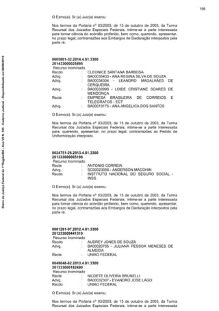 O Exmo(a). Sr.(a) Juiz(a) exarou:
Nos termos da Portaria nº 03/2003, de 15 de outubro de 2003, da Turma
Recursal dos Juizados Especiais Federais, intime-se a parte interessada
para tomar ciência do acórdão proferido, bem como, querendo, apresentar,
no prazo legal, contrarrazões aos Embargos de Declaração interpostos pela
parte ré.
0005801-32.2014.4.01.3300
201433000025895
Recurso Inominado
Recdo : CLEONICE SANTANA BARBOSA
Advg. : BA00035403 - ANA REGINA SILVA DE SOUZA
Advg. : BA00034304 - LEANDRO MAGALHÃES DE
CERQUEIRA
Advg. : BA00033990 - LOIDE CRISTIANE SOARES DE
MENDONÇA
Recte : EMPRESA BRASILEIRA DE CORREIOS E
TELEGRAFOS - ECT
Advg. : BA00013175 - ANA ANGELICA DOS SANTOS
O Exmo(a). Sr.(a) Juiz(a) exarou:
Nos termos da Portaria nº 03/2003, de 15 de outubro de 2003, da Turma
Recursal dos Juizados Especiais Federais, intime-se a parte interessada
para, querendo, apresentar, no prazo legal, contrarrazões ao Pedido de
Uniformização interposto.
0024751-26.2013.4.01.3300
201333000065196
Recurso Inominado
Recte : ANTONIO CORREIA
Advg. : SC00023056 - ANDERSON MACOHIN
Recdo : INSTITUTO NACIONAL DO SEGURO SOCIAL -
INSS
O Exmo(a). Sr.(a) Juiz(a) exarou:
Nos termos da Portaria nº 03/2003, de 15 de outubro de 2003, da Turma
Recursal dos Juizados Especiais Federais, intime-se a parte interessada
para tomar ciência do acórdão proferido, bem como, querendo, apresentar,
no prazo legal, contrarrazões aos Embargos de Declaração interpostos pela
parte ré.
0001281-97.2012.4.01.3300
201233009441310
Recurso Inominado
Recdo : AUDREY JONES DE SOUZA
Advg. : BA00020705 - JULIANA PESSOA MENESES DE
ALMEIDA
Recte : UNIAO FEDERAL
0048048-62.2013.4.01.3300
201333000182490
Recurso Inominado
Recte : NILDETE OLIVEIRA BRUNELLI
Advg. : BA00032307 - EVANDRO JOSE LAGO
Recdo : UNIAO FEDERAL
O Exmo(a). Sr.(a) Juiz(a) exarou:
Nos termos da Portaria nº 03/2003, de 15 de outubro de 2003, da Turma
Recursal dos Juizados Especiais Federais, intime-se a parte interessada
198
DiáriodaJustiçaFederalda1ªRegião/BA-AnoVIIN.105-CadernoJudicial-Disponibilizadoem08/06/2015
 