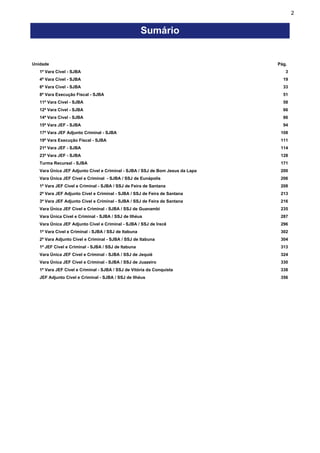 1ª Vara Cível - SJBA 3
4ª Vara Cível - SJBA 19
6ª Vara Cível - SJBA 33
8ª Vara Execução Fiscal - SJBA 51
11ª Vara Cível - SJBA 58
12ª Vara Cível - SJBA 66
14ª Vara Cível - SJBA 86
15ª Vara JEF - SJBA 94
17ª Vara JEF Adjunto Criminal - SJBA 108
19ª Vara Execução Fiscal - SJBA 111
21ª Vara JEF - SJBA 114
23ª Vara JEF - SJBA 128
Turma Recursal - SJBA 171
Vara Única JEF Adjunto Cível e Criminal - SJBA / SSJ de Bom Jesus da Lapa 200
Vara Única JEF Cível e Criminal - SJBA / SSJ de Eunápolis 206
1ª Vara JEF Cível e Criminal - SJBA / SSJ de Feira de Santana 208
2ª Vara JEF Adjunto Cível e Criminal - SJBA / SSJ de Feira de Santana 213
3ª Vara JEF Adjunto Cível e Criminal - SJBA / SSJ de Feira de Santana 216
Vara Única JEF Cível e Criminal - SJBA / SSJ de Guanambi 235
Vara Única Cível e Criminal - SJBA / SSJ de Ilhéus 287
Vara Única JEF Adjunto Cível e Criminal - SJBA / SSJ de Irecê 296
1ª Vara Cível e Criminal - SJBA / SSJ de Itabuna 302
2ª Vara Adjunto Cível e Criminal - SJBA / SSJ de Itabuna 304
1ª JEF Cível e Criminal - SJBA / SSJ de Itabuna 313
Vara Única JEF Cível e Criminal - SJBA / SSJ de Jequié 324
Vara Única JEF Cível e Criminal - SJBA / SSJ de Juazeiro 330
1ª Vara JEF Cível e Criminal - SJBA / SSJ de Vitória da Conquista 338
JEF Adjunto Cível e Criminal - SJBA / SSJ de Ilhéus 356
Sumário
Unidade Pág.
2
 