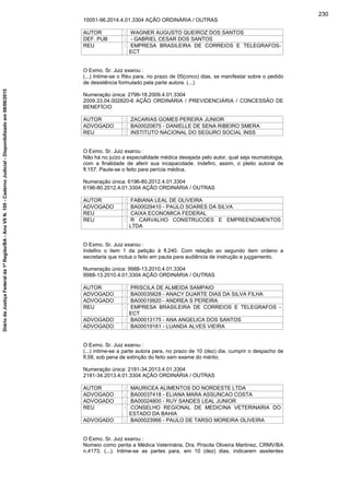 10051-96.2014.4.01.3304 AÇÃO ORDINÁRIA / OUTRAS
AUTOR : WAGNER AUGUSTO QUEIROZ DOS SANTOS
DEF. PUB : - GABRIEL CESAR DOS SANTOS
REU : EMPRESA BRASILEIRA DE CORREIOS E TELEGRAFOS-
ECT
O Exmo. Sr. Juiz exarou :
(...) Intime-se o Réu para, no prazo de 05(cinco) dias, se manifestar sobre o pedido
de desistência formulado pela parte autora. (...)
Numeração única: 2799-18.2009.4.01.3304
2009.33.04.002820-6 AÇÃO ORDINÁRIA / PREVIDENCIÁRIA / CONCESSÃO DE
BENEFÍCIO
AUTOR : ZACARIAS GOMES PEREIRA JUNIOR
ADVOGADO : BA00020875 - DANIELLE DE SENA RIBEIRO SMERA
REU : INSTITUTO NACIONAL DO SEGURO SOCIAL INSS
O Exmo. Sr. Juiz exarou :
Não há no juízo a especialidade médica desejada pelo autor, qual seja reumatologia,
com a finalidade de aferir sua incapacidade. Indefiro, assim, o pleito autoral de
fl.157. Paute-se o feito para perícia médica.
Numeração única: 6196-80.2012.4.01.3304
6196-80.2012.4.01.3304 AÇÃO ORDINÁRIA / OUTRAS
AUTOR : FABIANA LEAL DE OLIVEIRA
ADVOGADO : BA00029410 - PAULO SOARES DA SILVA
REU : CAIXA ECONOMICA FEDERAL
REU : R CARVALHO CONSTRUCOES E EMPREENDIMENTOS
LTDA
O Exmo. Sr. Juiz exarou :
Indefiro o item 1 da petição à fl.240. Com relação ao segundo item ordeno a
secretaria que inclua o feito em pauta para audiência de instrução e juçgamento.
Numeração única: 9988-13.2010.4.01.3304
9988-13.2010.4.01.3304 AÇÃO ORDINÁRIA / OUTRAS
AUTOR : PRISCILA DE ALMEIDA SAMPAIO
ADVOGADO : BA00035828 - ANACY DUARTE DIAS DA SILVA FILHA
ADVOGADO : BA00019920 - ANDREA S PEREIRA
REU : EMPRESA BRASILEIRA DE CORREIOS E TELEGRAFOS -
ECT
ADVOGADO : BA00013175 - ANA ANGELICA DOS SANTOS
ADVOGADO : BA00019161 - LUANDA ALVES VIEIRA
O Exmo. Sr. Juiz exarou :
(...) intime-se a parte autora para, no prazo de 10 (dez) dia, cumprir o despacho de
fl.58, sob pena de extinção do feito sem exame do mérito.
Numeração única: 2181-34.2013.4.01.3304
2181-34.2013.4.01.3304 AÇÃO ORDINÁRIA / OUTRAS
AUTOR : MAURICEA ALIMENTOS DO NORDESTE LTDA
ADVOGADO : BA00037418 - ELIANA MARA ASSUNCAO COSTA
ADVOGADO : BA00024800 - RUY SANDES LEAL JUNIOR
REU : CONSELHO REGIONAL DE MEDICINA VETERINARIA DO
ESTADO DA BAHIA
ADVOGADO : BA00023966 - PAULO DE TARSO MOREIRA OLIVEIRA
O Exmo. Sr. Juiz exarou :
Nomeio como perita a Médica Veterinária, Dra. Priscila Oliveira Martinez, CRMV/BA
n.4173, (...). Intime-se as partes para, em 10 (dez) dias, indicarem assitentes
230
DiáriodaJustiçaFederalda1ªRegião/BA-AnoVIIN.105-CadernoJudicial-Disponibilizadoem08/06/2015
 