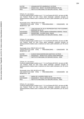 AUTOR : ADAIANA BATISTA BARBOSA E OUTROS
ADVOGADO : BA00017232 - MOACY OLIVEIRA MARQUES SILVA
REU : INSTITUTO NACIONAL DO SEGURO SOCIAL - INSS
O Exmo. Sr. Juiz exarou :
Conforme determinação contida no art. 1º, XI, da Portaria 001/2012, da lavra do MM.
Juiz Federal Titular da Vara Única desta Subseção Judiciária procedo ao
desarquivamento destes autos e abertura de vista à parte solicitante, por 05 (cinco
dias).
Numeração única: 1790-30.2014.4.01.3309
1790-30.2014.4.01.3309 CÍVEL / PREVIDENCIÁRIO / CONCESSÃO DE
BENEFÍCIO / JEF
AUTOR : JOAO NOVAIS DA SILVA REPRESENTADO POR EGIDIMAR
ANDRADE DA SILVA
ADVOGADO : BA00023629 - GRACA MARIA FERNANDES AMARAL TANUS
ADVOGADO : BA0000786B - JULIANO GUAL TANUS
REU : INSTITUTO NACIONAL DO SEGURO SOCIAL - INSS
O Exmo. Sr. Juiz exarou :
Conforme determinação contida no art. 1º, XI, da Portaria 001/2012, da lavra do MM.
Juiz Federal Titular da Vara Única desta Subseção Judiciária procedo ao
desarquivamento destes autos e abertura de vista à parte solicitante, por 05 (cinco
dias).
Numeração única: 2700-57.2014.4.01.3309
2700-57.2014.4.01.3309 CÍVEL / PREVIDENCIÁRIO / CONCESSÃO DE
BENEFÍCIO / JEF
AUTOR : EUNICE ROSA BONFIM DOS SANTOS E OUTROS
ADVOGADO : BA00044201 - MONICA DE CASSIA VIANA MARQUES
REU : INSTITUTO NACIONAL DO SEGURO SOCIAL - INSS
O Exmo. Sr. Juiz exarou :
Conforme determinação contida no art. 1º, XI, da Portaria 001/2012, da lavra do MM.
Juiz Federal Titular da Vara Única desta Subseção Judiciária procedo ao
desarquivamento destes autos e abertura de vista à parte solicitante, por 05 (cinco
dias).
Numeração única: 5301-36.2014.4.01.3309
5301-36.2014.4.01.3309 CÍVEL / PREVIDENCIÁRIO / CONCESSÃO DE
BENEFÍCIO / JEF
AUTOR : MARIA DE LOURDES PIRES SILVA
ADVOGADO : BA00039510 - PAULO ARTHUR DOS REIS PRADO
REU : INSTITUTO NACIONAL DO SEGURO SOCIAL - INSS
O Exmo. Sr. Juiz exarou :
Conforme determinação contida no art. 1º, XI, da Portaria 001/2012, da lavra do MM.
Juiz Federal Titular da Vara Única desta Subseção Judiciária procedo ao
desarquivamento destes autos e abertura de vista à parte solicitante, por 05 (cinco
dias).
259
DiáriodaJustiçaFederalda1ªRegião/BA-AnoVIIN.105-CadernoJudicial-Disponibilizadoem08/06/2015
 