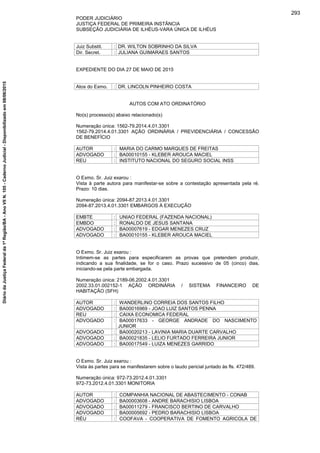 PODER JUDICIÁRIO
JUSTIÇA FEDERAL DE PRIMEIRA INSTÂNCIA
SUBSEÇÃO JUDICIÁRIA DE ILHÉUS-VARA ÚNICA DE ILHÉUS
Juiz Substit. : DR. WILTON SOBRINHO DA SILVA
Dir. Secret. : JULIANA GUIMARAES SANTOS
EXPEDIENTE DO DIA 27 DE MAIO DE 2015
Atos do Exmo. : DR. LINCOLN PINHEIRO COSTA
AUTOS COM ATO ORDINATÓRIO
No(s) processo(s) abaixo relacionado(s)
Numeração única: 1562-79.2014.4.01.3301
1562-79.2014.4.01.3301 AÇÃO ORDINÁRIA / PREVIDENCIÁRIA / CONCESSÃO
DE BENEFÍCIO
AUTOR : MARIA DO CARMO MARQUES DE FREITAS
ADVOGADO : BA00010155 - KLEBER AROUCA MACIEL
REU : INSTITUTO NACIONAL DO SEGURO SOCIAL INSS
O Exmo. Sr. Juiz exarou :
Vista à parte autora para manifestar-se sobre a contestação apresentada pela ré.
Prazo: 10 dias.
Numeração única: 2094-87.2013.4.01.3301
2094-87.2013.4.01.3301 EMBARGOS À EXECUÇÃO
EMBTE : UNIAO FEDERAL (FAZENDA NACIONAL)
EMBDO : RONALDO DE JESUS SANTANA
ADVOGADO : BA00007619 - EDGAR MENEZES CRUZ
ADVOGADO : BA00010155 - KLEBER AROUCA MACIEL
O Exmo. Sr. Juiz exarou :
Intimem-se as partes para especificarem as provas que pretendem produzir,
indicando a sua finalidade, se for o caso. Prazo sucessivo de 05 (cinco) dias,
iniciando-se pela parte embargada.
Numeração única: 2189-06.2002.4.01.3301
2002.33.01.002152-1 AÇÃO ORDINÁRIA / SISTEMA FINANCEIRO DE
HABITAÇÃO (SFH)
AUTOR : WANDERLINO CORREIA DOS SANTOS FILHO
ADVOGADO : BA00016969 - JOAO LUIZ SANTOS PENNA
REU : CAIXA ECONOMICA FEDERAL
ADVOGADO : BA00017633 - GEORGE ANDRADE DO NASCIMENTO
JUNIOR
ADVOGADO : BA00020213 - LAVINIA MARIA DUARTE CARVALHO
ADVOGADO : BA00021835 - LELIO FURTADO FERREIRA JUNIOR
ADVOGADO : BA00017549 - LUIZA MENEZES GARRIDO
O Exmo. Sr. Juiz exarou :
Vista às partes para se manifestarem sobre o laudo pericial juntado às fls. 472/489.
Numeração única: 972-73.2012.4.01.3301
972-73.2012.4.01.3301 MONITORIA
AUTOR : COMPANHIA NACIONAL DE ABASTECIMENTO - CONAB
ADVOGADO : BA00003608 - ANDRE BARACHISIO LISBOA
ADVOGADO : BA00011279 - FRANCISCO BERTINO DE CARVALHO
ADVOGADO : BA00005692 - PEDRO BARACHISIO LISBOA
RÉU : COOFAVA - COOPERATIVA DE FOMENTO AGRICOLA DE
293
DiáriodaJustiçaFederalda1ªRegião/BA-AnoVIIN.105-CadernoJudicial-Disponibilizadoem08/06/2015
 