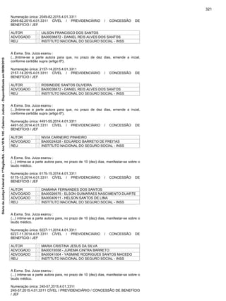 Numeração única: 2049-82.2015.4.01.3311
2049-82.2015.4.01.3311 CÍVEL / PREVIDENCIÁRIO / CONCESSÃO DE
BENEFÍCIO / JEF
AUTOR : UILSON FRANCISCO DOS SANTOS
ADVOGADO : BA00038872 - DANIEL REIS ALVES DOS SANTOS
REU : INSTITUTO NACIONAL DO SEGURO SOCIAL - INSS
A Exma. Sra. Juiza exarou :
(...)Intime-se a parte autora para que, no prazo de dez dias, emende a incial,
conforme certidão supra (artigo 6º).
Numeração única: 2157-14.2015.4.01.3311
2157-14.2015.4.01.3311 CÍVEL / PREVIDENCIÁRIO / CONCESSÃO DE
BENEFÍCIO / JEF
AUTOR : ROSINEIDE SANTOS OLIVEIRA
ADVOGADO : BA00038872 - DANIEL REIS ALVES DOS SANTOS
REU : INSTITUTO NACIONAL DO SEGURO SOCIAL - INSS
A Exma. Sra. Juiza exarou :
(...)Intime-se a parte autora para que, no prazo de dez dias, emende a incial,
conforme certidão supra (artigo 6º).
Numeração única: 4491-55.2014.4.01.3311
4491-55.2014.4.01.3311 CÍVEL / PREVIDENCIÁRIO / CONCESSÃO DE
BENEFÍCIO / JEF
AUTOR : NIVIA CARNEIRO PINHEIRO
ADVOGADO : BA00024828 - EDUARDO BARRETO DE FREITAS
REU : INSTITUTO NACIONAL DO SEGURO SOCIAL - INSS
A Exma. Sra. Juiza exarou :
(...) intime-se a parte autora para, no prazo de 10 (dez) dias, manifestar-se sobre o
laudo médico.
Numeração única: 6175-15.2014.4.01.3311
6175-15.2014.4.01.3311 CÍVEL / PREVIDENCIÁRIO / CONCESSÃO DE
BENEFÍCIO / JEF
AUTOR : DAMIANA FERNANDES DOS SANTOS
ADVOGADO : BA00026975 - ELSON GUIMARAES NASCIMENTO DUARTE
ADVOGADO : BA00040911 - HELSON SANTOS DE LIMA
REU : INSTITUTO NACIONAL DO SEGURO SOCIAL - INSS
A Exma. Sra. Juiza exarou :
(...) intime-se a parte autora para, no prazo de 10 (dez) dias, manifestar-se sobre o
laudo médico.
Numeração única: 6227-11.2014.4.01.3311
6227-11.2014.4.01.3311 CÍVEL / PREVIDENCIÁRIO / CONCESSÃO DE
BENEFÍCIO / JEF
AUTOR : MARIA CRISTINA JESUS DA SILVA
ADVOGADO : BA00019558 - JUREMA CINTRA BARRETO
ADVOGADO : BA00041004 - YASMINE RODRIGUES SANTOS MACEDO
REU : INSTITUTO NACIONAL DO SEGURO SOCIAL - INSS
A Exma. Sra. Juiza exarou :
(...) intime-se a parte autora para, no prazo de 10 (dez) dias, manifestar-se sobre o
laudo médico.
Numeração única: 240-57.2015.4.01.3311
240-57.2015.4.01.3311 CÍVEL / PREVIDENCIÁRIO / CONCESSÃO DE BENEFÍCIO
/ JEF
321
DiáriodaJustiçaFederalda1ªRegião/BA-AnoVIIN.105-CadernoJudicial-Disponibilizadoem08/06/2015
 