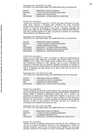 Numeração única: 551-96.2011.4.01.3308
551-96.2011.4.01.3308 AÇÃO PENAL DE COMPETÊNCIA DO JUIZ SINGULAR
AUTOR : MINISTERIO PUBLICO FEDERAL
PROCUR : - OVIDIO AUGUSTO AMOEDO MACHADO
REU : MARIA OLGA SOUZA CRUZ
ADVOGADO : BA00018845 - JACSON SANTOS CUPERTINO
A Exma. Sra. Juiza exarou :
"Verifico que o subscritor da peça de fl. 190/193 não possui procuração nos autos.
Deste modo, intime-se o advogado para colacionar aos autos procuração
outorgando-lhe poderes para representar o réu em juízo, bem como para que
informe, no prazo de 48 (quarenta e oito) horas, o endereço atualizado das
testemunhas JOSÉ DA SILVA PEREIRA e MARIA DE LOURDES DOS SANTOS,
haja vista a certidão negativa de fl. 228-V, sob pena de a omissão ser considerada
como desistência das respectivas oitivas."
Numeração única: 549-92.2012.4.01.3308
549-92.2012.4.01.3308 AÇÃO PENAL DE COMPETÊNCIA DO JUIZ SINGULAR
AUTOR : MINISTERIO PUBLICO FEDERAL
PROCUR : - OVIDIO AUGUSTO AMOEDO MACHADO
REU : JUAREZ ALMEIDA DE SOUZA
ADVOGADO : BA00025749 - LUCIANO PEREIRA SOARES
ADVOGADO : BA00023119 - RICARDO COELHO DA COSTA
ADVOGADO : BA00023154 - VILMA FREITAS SANTOS
A Exma. Sra. Juiza exarou :
"Ante o teor da certidão de fl. 208-v, que atestou a ausência de apresentação de
alegações finais pelos defensores do acusado, Bel. Ricardo Coelho da Costa,
OAB/BA 23.119, e Bela. Vilma Freitas Santos, OAB/BA 23.154, apesar de terem
sido devidamente intimados (fl. 208), determino que se renove a intimação dos
advogados constituídos para que ofereçam alegações derradeiras ou justifique os
motivos pelos quais não podem fazê-la, sob pena de comunicação da ocorrência à
OAB e da aplicação da multa prevista no art. 265 do CPP, que ora fixo em 10
salários mínimos..."
Numeração única: 1731-79.2013.4.01.3308
1731-79.2013.4.01.3308 AÇÃO PENAL DE COMPETÊNCIA DO JUIZ SINGULAR
AUTOR : MINISTERIO PUBLICO FEDERAL
PROCUR : - EDUARDO DA SILVA VILLAS-BOAS
REU : EUGENILDO ALMEIDA NUNES
ADVOGADO : BA00014129 - LUIZ AUGUSTO COUTINHO
A Exma. Sra. Juiza exarou :
"Visando resguardar as garantias constitucionais do réu, expeça-se carta precatória
para a oitiva das testemunhas de defesa LOURIVAL EGÍDIO VIEIRA, ROGÉRIO DE
SOUZA PIRES E MARCELO MEDEIROS VIEIRA (fls. 523 e 617/617), em
substituição às testemunhas Gildásio Batista Neto, Natalício Lima Souza e José
Rodrigues Guimarães Sodré (...) Tendo em vista a certidão de fl. 628, intime-se a
defesa do réu para informar o endereço atualizado da testemunha Neusa Barbosa
Azevedo, no prazo de 48 (quarenta e oito horas), sob pena de a omissão ser
considerada como desistência da respectiva oitiva."
Numeração única: 317-17.2011.4.01.3308
317-17.2011.4.01.3308 AÇÃO PENAL DE COMPETÊNCIA DO JUIZ SINGULAR
AUTOR : MINISTERIO PUBLICO FEDERAL
PROCUR : - OVIDIO AUGUSTO AMOEDO MACHADO
REU : VALDEMAR ANDRADE FILHO
ADVOGADO : BA00010704 - EDUARDO CARNEIRO DE LIMA E SILVA
A Exma. Sra. Juiza exarou :
"Recebo o recurso de apelação interposto pela acusação (fls. 594 e 596/603), uma
vez que se encontra tempestivo. Intime-se o réu, pessoalmente e através do
defensor constituído, acerca do teor da sentença de fls. 586/590, bem como para,
querendo, apresentar contrarrazões ao recurso de apelação interposto pelo MPF.
328
DiáriodaJustiçaFederalda1ªRegião/BA-AnoVIIN.105-CadernoJudicial-Disponibilizadoem08/06/2015
 