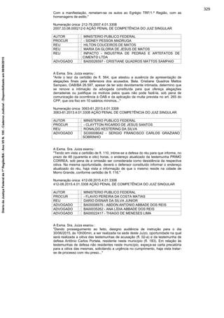 Com a manifestação, remetam-se os autos ao Egrégio TRF/1.ª Região, com as
homenagens de estilo."
Numeração única: 212-79.2007.4.01.3308
2007.33.08.000212-0 AÇÃO PENAL DE COMPETÊNCIA DO JUIZ SINGULAR
AUTOR : MINISTERIO PUBLICO FEDERAL
PROCUR : - SIDNEY PESSOA MADRUGA
REU : HILTON COUCEIROS DE MATOS
REU : MARIA DA GLORIA DE JESUS DE MATOS
REU : INPACTO - INDUSTRIA DE PEDRAS E ARTEFATOS DE
CIMENTO LTDA
ADVOGADO : BA00026597 - CRISTIANE QUADROS MATTOS SAMPAIO
A Exma. Sra. Juiza exarou :
"Ante o teor da certidão de fl. 564, que atestou a ausência de apresentação de
alegações finais pela defensora dos acusados, Bela. Cristiane Quadros Mattos
Sampaio, OAB/BA 26.597, apesar de ter sido devidamente intimada, determino que
se renove a intimação da advogada constituída para que ofereça alegações
derradeiras ou justifique os motivos pelos quais não pode fazê-la, sob pena de
comunicação da ocorrência à OAB e da aplicação da multa prevista no art. 265 do
CPP, que ora fixo em 10 salários mínimos..."
Numeração única: 3063-81.2013.4.01.3308
3063-81.2013.4.01.3308 AÇÃO PENAL DE COMPETÊNCIA DO JUIZ SINGULAR
AUTOR : MINISTERIO PUBLICO FEDERAL
PROCUR : - CLAYTTON RICARDO DE JESUS SANTOS
REU : RONALDO KESTERING DA SILVA
ADVOGADO : SC00008042 - SERGIO FRANCISCO CARLOS GRAZIANO
SOBRINHO
A Exma. Sra. Juiza exarou :
"Tendo em vista a certidão de fl. 110, intime-se a defesa do réu para que informe, no
prazo de 48 (quarenta e oito) horas, o endereço atualizado da testemunha PRIMO
CORREA, sob pena de a omissão ser considerada como desistência da respectiva
oitiva. Na mesma oportunidade, deverá o defensor constituído informar o endereço
atualizado do réu, haja vista a informação de que o mesmo reside na cidade de
Morro Grande, conforme certidão de fl. 116."
Numeração única: 412-08.2015.4.01.3308
412-08.2015.4.01.3308 AÇÃO PENAL DE COMPETÊNCIA DO JUIZ SINGULAR
AUTOR : MINISTERIO PUBLICO FEDERAL
PROCUR : - FLAVIO PEREIRA DA COSTA MATIAS
REU : DARIO DISNAR DA SILVA JUNIOR
ADVOGADO : BA00008976 - ABDON ANTONIO ABBADE DOS REIS
ADVOGADO : BA00035262 - ANA LÍDIA ABBADE DOS REIS
ADVOGADO : BA00022417 - THIAGO DE MENESES LIMA
A Exma. Sra. Juiza exarou :
"Dando prosseguimento ao feito, designo audiência de instrução para o dia
30/06/2015, às 10h00min, a ser realizada na sede deste Juízo, oportunidade na qual
será realizada a oitiva das testemunhas de acusação (fl. 02-a) e da testemunha de
defesa Antônio Carlos Portela, residente neste município (fl. 183). Em relação às
testemunhas de defesa não residentes neste município, expeça-se carta precatória
para a oitiva das mesmas, solicitando a urgência no cumprimento, haja vista tratar-
se de processo com réu preso..."
329
DiáriodaJustiçaFederalda1ªRegião/BA-AnoVIIN.105-CadernoJudicial-Disponibilizadoem08/06/2015
 