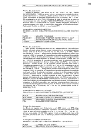 REU : INSTITUTO NACIONAL DO SEGURO SOCIAL - INSS
A Exma. Sra. Juiza exarou :
(...) Diante do exposto, com arrimo no art. 269, inciso I, do CPC, JULGO
IMPROCEDENTE O PEDIDO, e declaro extinto o processo com resolução de mérito.
Defiro os benefícios da Assistência Judiciária Gratuita em favor da parte autora. Sem
custas e honorários de advogado de advogado (Lei n° 10.259/2001, art. 1 ° c/c art.
55, primeira parte, da Lei n°9.099/1995). Junte- se cópia da petição que se encontra
na contracapa dos autos da ação n° 2009.33.05.77036 20-8. Desapensem-se os
autos da ação n° 2009.33.05.703620-8. Após o trânsit o em julgado, arquive-se o
presente processo com baixa na distribuição, observadas as formalidades legais.
Publique-se. Registre-se. Intimem-se as partes e o MPF.
Numeração única: 843-22.2013.4.01.3305
843-22.2013.4.01.3305 CÍVEL / PREVIDENCIÁRIO / CONCESSÃO DE BENEFÍCIO
/ JEF
AUTOR : LEANDRO FELIX SIMAO
ADVOGADO : BA00023058 - ANDERSON RICARDO DA COSTA SILVA
REU : INSTITUTO NACIONAL DO SEGURO SOCIAL - INSS
OUTROS : FRANCISCO SIMAO ALVES
A Exma. Sra. Juiza exarou :
(...) Pelo exposto, ACOLHO OS PRESENTES EMBARGOS DE DECLARAÇÃO
opostos pela parte autora, fazendo constar no dispositivo da sentença os seguintes
termos: Onde se lê: "Com fundamento no art. 269, inciso I, do CPC, JULGO
PROCEDENTE O PEDIDO, extinguindo o processo com resolução do mérito, para
condenar o INSS na obrigação de concessão do benefício assistencial de prestação
continuada em favor do autor, bem como para condená-lo, ainda, ao pagamento das
parcelas atrasadas, desde a juntada do relatório socioeconômico, ou seja, com DIB
em 17/02/2014, acrescidas de correção monetária a partir do vencimento de cada
parcela, além de juros de mora desde a citação, ambos pelo INPC, o que resulta em
16/07/2014 , no valor de R$ 3.327,96, conforme cálculos em anexo. Sem custas e
honorários de advogado (Lei n°10.259/2001, art. 1° c/c art. 55, primeira parte, da Lei
n° 9.099/1995)." Leia- se: "Com fundamento no art. 269, inciso I, do CPC, JULGO
PROCEDENTE O PEDIDO, extinguindo o processo com resolução de mérito, para
condenar o INSS na obrigação de concessão do benefício assistencial de prestação
continuada em favor do autor, bem como para condená-lo, ainda, ao pagamento das
parcelas atrasadas, desde o requerimento administrativo, ou swja, com DIB m
02/10/2012, acrescidas de correção monetária a partir do vencimento de cada
parcela, além de juros de mora desde a citação, ambos pelo INPC, o que resulta, em
13/04/2015, no valor de R$ 24.468,72, conforme cálculos em anexo. Considerando a
urgência que emana da natureza alimentar das verbas postuladas e o provável dano
irreparável ou de difícil reparação a ser suportado pela demandante, determino o
cumprimento da obrigação de fazer no prazo de 10 dias. Sem custas e honorários
de advogado (Lei n° 10.259/2001, art. 1° c/c art. 5 5, primeira parte, da Lei n°
9.099/1995)." P.R.I
Numeração única: 1494-20.2014.4.01.3305
1494-20.2014.4.01.3305 PROCEDIMENTO COMUM CÍVEL / OUTROS / JEF
AUTOR : MARIA AUXILIADORA PEREIRA ALVES
ADVOGADO : BA00034800 - MURILLO TORRES DA SILVA SANTOS
ADVOGADO : PE00030830 - ZUILLA DA SILVA BEZERRA
REU : CAIXA ECONOMICA FEDERAL
A Exma. Sra. Juiza exarou :
(...) Diante do exposto, com fundamento no art. 269, inciso I, do CPC, julgo
improcedentes os pedidos, extinguindo o processo com resolução de mérito. Sem
custas e sem honorários advocatícios (Lei n° 10.259 /2001, art. 1° c/c art. 55,
primeira parte, da Lei n°9.099/1995). Após o trânsito em julgado, nada mais sendo
requerido, arquive-se com baixa na distribuição, observadas as formalidades legais.
P.R.I.
Numeração única: 888-89.2014.4.01.3305
888-89.2014.4.01.3305 PROCEDIMENTO COMUM CÍVEL / OUTROS / JEF
AUTOR : JUAREZ CARVALHO DA SILVA
ADVOGADO : PE00030096 - JOAO LUIZ RIBEIRO DE SA
332
DiáriodaJustiçaFederalda1ªRegião/BA-AnoVIIN.105-CadernoJudicial-Disponibilizadoem08/06/2015
 