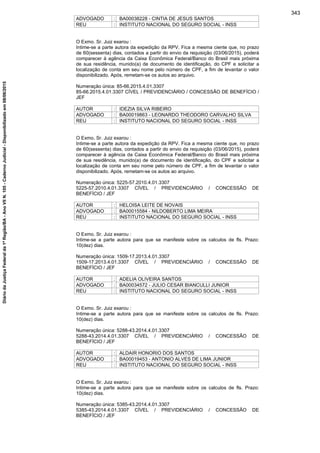 ADVOGADO : BA00038228 - CINTIA DE JESUS SANTOS
REU : INSTITUTO NACIONAL DO SEGURO SOCIAL - INSS
O Exmo. Sr. Juiz exarou :
Intime-se a parte autora da expedição da RPV. Fica a mesma ciente que, no prazo
de 60(sessenta) dias, contados a partir do envio da requisição (03/06/2015), poderá
comparecer à agência da Caixa Econômica Federal/Banco do Brasil mais próxima
de sua residência, munido(a) de documento de identificação, do CPF e solicitar a
localização de conta em seu nome pelo número de CPF, a fim de levantar o valor
disponibilizado. Após, remetam-se os autos ao arquivo.
Numeração única: 85-66.2015.4.01.3307
85-66.2015.4.01.3307 CÍVEL / PREVIDENCIÁRIO / CONCESSÃO DE BENEFÍCIO /
JEF
AUTOR : IDEZIA SILVA RIBEIRO
ADVOGADO : BA00019863 - LEONARDO THEODORO CARVALHO SILVA
REU : INSTITUTO NACIONAL DO SEGURO SOCIAL - INSS
O Exmo. Sr. Juiz exarou :
Intime-se a parte autora da expedição da RPV. Fica a mesma ciente que, no prazo
de 60(sessenta) dias, contados a partir do envio da requisição (03/06/2015), poderá
comparecer à agência da Caixa Econômica Federal/Banco do Brasil mais próxima
de sua residência, munido(a) de documento de identificação, do CPF e solicitar a
localização de conta em seu nome pelo número de CPF, a fim de levantar o valor
disponibilizado. Após, remetam-se os autos ao arquivo.
Numeração única: 5225-57.2010.4.01.3307
5225-57.2010.4.01.3307 CÍVEL / PREVIDENCIÁRIO / CONCESSÃO DE
BENEFÍCIO / JEF
AUTOR : HELOISA LEITE DE NOVAIS
ADVOGADO : BA00015584 - NILDOBERTO LIMA MEIRA
REU : INSTITUTO NACIONAL DO SEGURO SOCIAL - INSS
O Exmo. Sr. Juiz exarou :
Intime-se a parte autora para que se manifeste sobre os calculos de fls. Prazo:
10(dez) dias.
Numeração única: 1509-17.2013.4.01.3307
1509-17.2013.4.01.3307 CÍVEL / PREVIDENCIÁRIO / CONCESSÃO DE
BENEFÍCIO / JEF
AUTOR : ADELIA OLIVEIRA SANTOS
ADVOGADO : BA00034572 - JULIO CESAR BIANCULLI JUNIOR
REU : INSTITUTO NACIONAL DO SEGURO SOCIAL - INSS
O Exmo. Sr. Juiz exarou :
Intime-se a parte autora para que se manifeste sobre os calculos de fls. Prazo:
10(dez) dias.
Numeração única: 5288-43.2014.4.01.3307
5288-43.2014.4.01.3307 CÍVEL / PREVIDENCIÁRIO / CONCESSÃO DE
BENEFÍCIO / JEF
AUTOR : ALDAIR HONORIO DOS SANTOS
ADVOGADO : BA00019453 - ANTONIO ALVES DE LIMA JUNIOR
REU : INSTITUTO NACIONAL DO SEGURO SOCIAL - INSS
O Exmo. Sr. Juiz exarou :
Intime-se a parte autora para que se manifeste sobre os calculos de fls. Prazo:
10(dez) dias.
Numeração única: 5385-43.2014.4.01.3307
5385-43.2014.4.01.3307 CÍVEL / PREVIDENCIÁRIO / CONCESSÃO DE
BENEFÍCIO / JEF
343
DiáriodaJustiçaFederalda1ªRegião/BA-AnoVIIN.105-CadernoJudicial-Disponibilizadoem08/06/2015
 